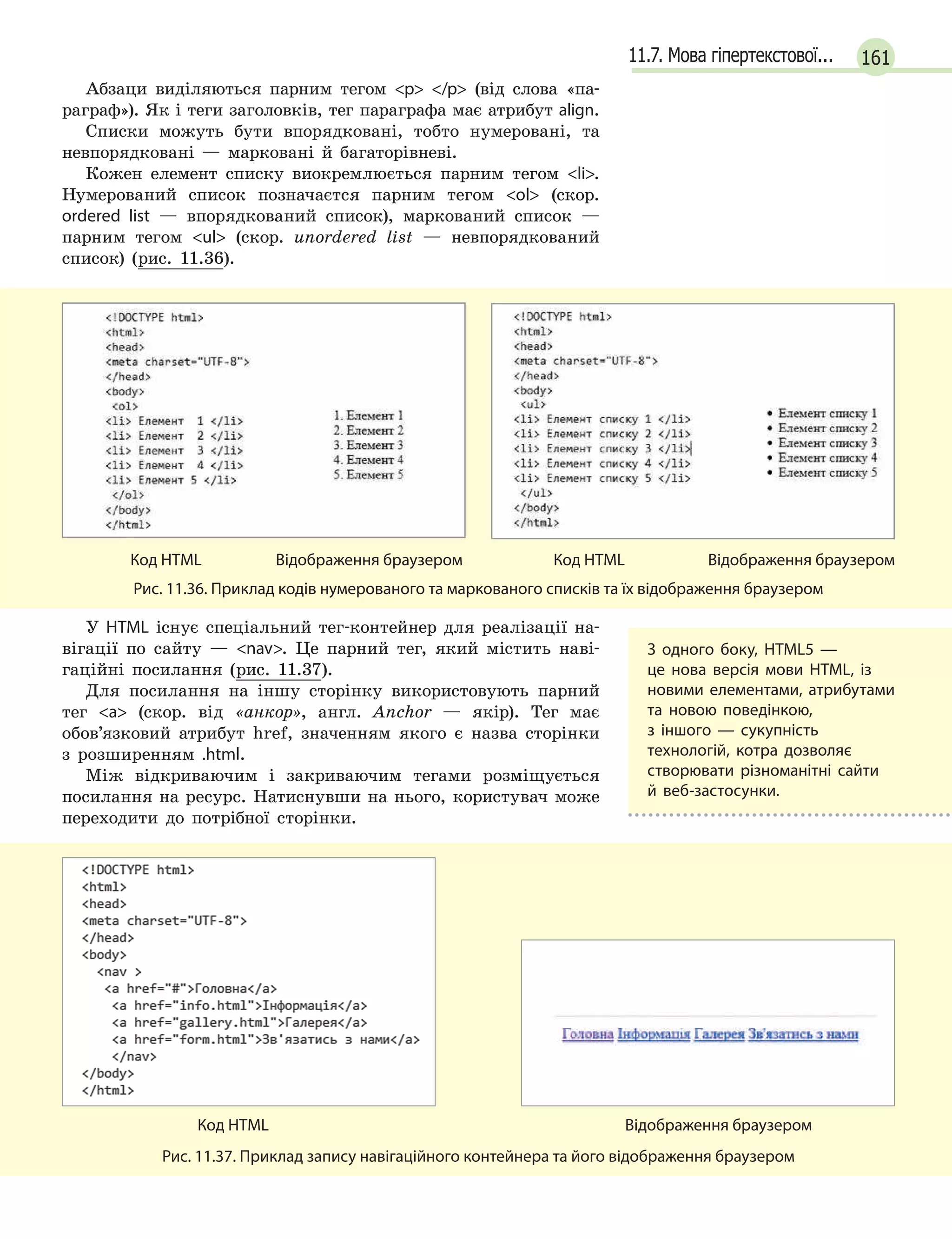 16111.7. Мова гіпертекстової...
Абзаци виділяються парним тегом p /p (від слова «па-
раграф»). Як і теги заголовків, тег параграфа має атрибут align.
Списки можуть бути впорядковані, тобто нумеровані, та
невпорядковані — марковані й багаторівневі.
Кожен елемент списку виокремлюється парним тегом li.
Нумерований список позначаєтся парним тегом ol (скор.
ordered list — впорядкований список), маркований список —
парним тегом ul (скор. unordered list — невпорядкований
список) (рис. 11.36).

	
Код HTML	 Відображення браузером
	
Код HTML Відображення браузером
Рис. 11.36. Приклад кодів нумерованого та маркованого списків та їх відображення браузером
У HTML існує спеціальний тег-контейнер для реалізації на-
вігації по сайту — nav. Це парний тег, який містить наві-
гаційні посилання (рис. 11.37).
Для посилання на іншу сторінку використовують парний
тег a (скор. від «анкор», англ. Anchor — якір). Тег має
обов’язковий атрибут href, значенням якого є назва сторінки
з розширенням .html.
Між відкриваючим і закриваючим тегами розміщується
посилання на ресурс. Натиснувши на нього, користувач може
переходити до потрібної сторінки.

	
Код HTML	 Відображення браузером
Рис. 11.37. Приклад запису навігаційного контейнера та його відображення браузером
З одного боку, HTML5 —
це  нова версія мови HTML, із
новими елементами, атрибутами
та новою поведінкою,
з  іншого  — сукупність
технологій, котра дозволяє
створювати різноманітні сайти
й  веб-застосунки.
 