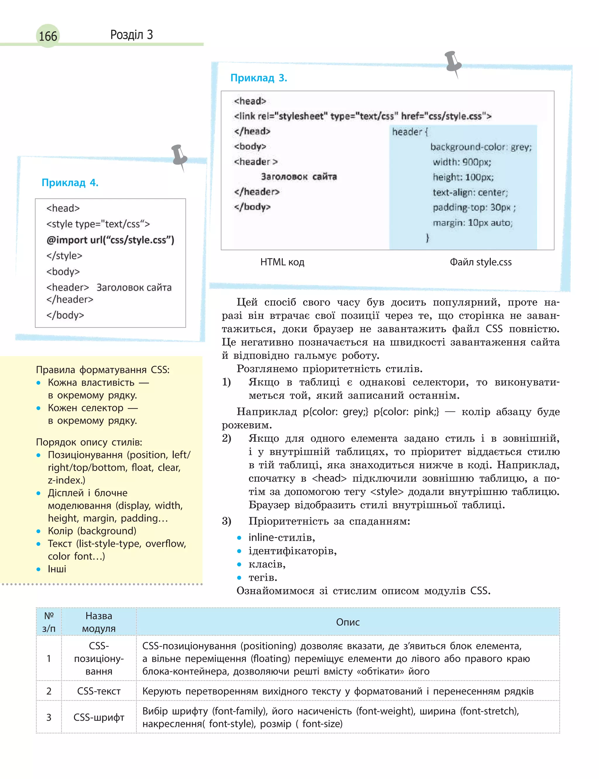 166 Розділ 3
Приклад 3.
HTML код Файл style.css
Цей спосіб свого часу був досить популярний, проте на-
разі він втрачає свої позиції через те, що сторінка не заван-
тажиться, доки браузер не завантажить файл CSS повністю.
Це негативно позначається на швидкості завантаження сайта
й відповідно гальмує роботу.
Розглянемо пріоритетність стилів.
1) Якщо в таблиці є однакові селектори, то виконувати-
меться той, який записаний останнім.
Наприклад p{color: grey;} p{color: pink;} — колір абзацу буде
рожевим.
2) Якщо для одного елемента задано стиль і в зовнішній,
і у внутрішній таблицях, то пріоритет віддається стилю
в тій таблиці, яка знаходиться нижче в коді. Наприклад,
спочатку в head підключили зовнішню таблицю, а по-
тім за допомогою тегу style додали внутрішню таблицю.
Браузер відобразить стилі внутрішньої таблиці.
3) Пріоритетність за спаданням:
• inline-стилів,
• ідентифікаторів,
• класів,
• тегів.
Ознайомимося зі стислим описом модулів CSS.
№
з/п
Назва
модуля
Опис
1
CSS-
позиціону-
вання
CSS-позиціонування (positioning) дозволяє вказати, де з’явиться блок елемента,
а  вільне переміщення (floating) переміщує елементи до лівого або правого краю
блока-контейнера, дозволяючи решті вмісту «обтікати» його
2 CSS-текст Керують перетворенням вихідного тексту у  форматований і  перенесенням рядків
3 CSS-шрифт
Вибір шрифту (font-family), його насиченість (font-weight), ширина (font-stretch),
накреслення( font-style), розмір ( font-size)
Приклад 4.
Правила форматування CSS:
• Кожна властивість  —
в  окремому рядку.
• Кожен селектор  —
в  окремому рядку.
Порядок опису стилів:
• Позиціонування (position, left/
right/top/bottom, float, clear,
z-index.)
• Дісплей і  блочне
моделювання (display, width,
height, margin, padding…
• Колір (background)  
• Текст (list-style-type, overflow,
color font…)
• Інші
 