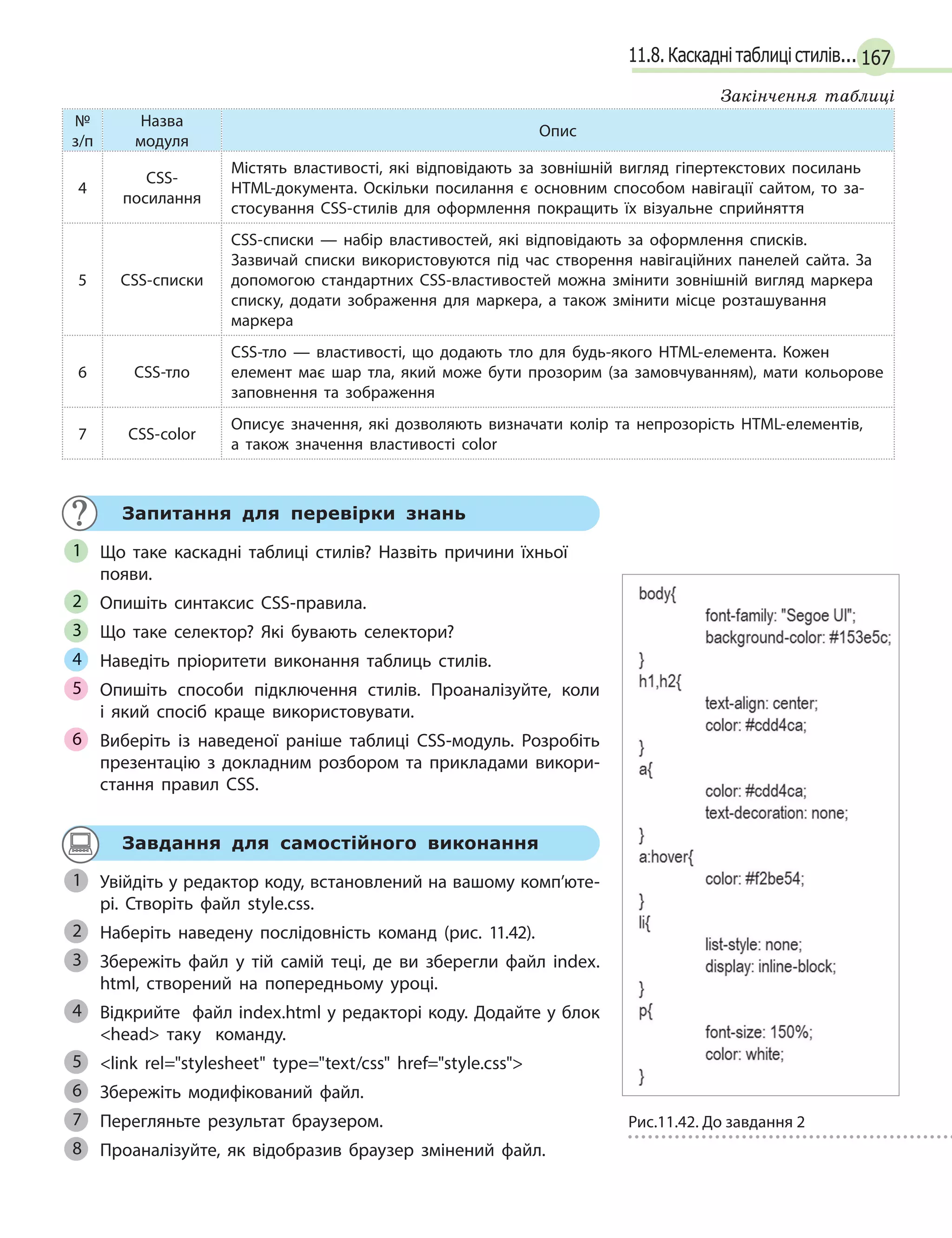 16711.8. Каскадні таблиці стилів...
№
з/п
Назва
модуля
Опис
4
CSS-
посилання
Містять властивості, які відповідають за зовнішній вигляд гіпертекстових посилань
HTML-документа. Оскільки посилання є  основним способом навігації сайтом, то за-
стосування CSS-стилів для оформлення покращить їх візуальне сприйняття
5 CSS-списки
CSS-списки  — набір властивостей, які відповідають за оформлення списків.
Зазвичай списки використовуются під час створення навігаційних панелей сайта. За
допомогою стандартних CSS-властивостей можна змінити зовнішній вигляд маркера
списку, додати зображення для маркера, а  також змінити місце розташування
маркера
6 CSS-тло
CSS-тло  — властивості, що додають тло для будь-якого HTML-елемента. Кожен
елемент має шар тла, який може бути прозорим (за замовчуванням), мати кольорове
заповнення та зображення
7 CSS-color
Описує значення, які дозволяють визначати колір та непрозорість HTML-елементів,
а  також значення властивості color
Запитання для перевірки знань
Що таке каскадні таблиці стилів? Назвіть причини їхньої
появи.
Опишіть синтаксис CSS-правила.
Що таке селектор? Які бувають селектори?
Наведіть пріоритети виконання таблиць стилів.
Опишіть способи підключення стилів. Проаналізуйте, коли
і  який спосіб краще використовувати.
Виберіть із наведеної раніше таблиці СSS-модуль. Розробіть
презентацію з  докладним розбором та прикладами викори-
стання правил CSS.
1
2
3
4
5
6
Завдання для самостійного виконання
Увійдіть у редактор коду, встановлений на вашому комп’юте-
рі. Створіть файл style.css.
Наберіть наведену послідовність команд (рис. 11.42).
Збережіть файл у тій самій теці, де ви зберегли файл index.
html, створений на попередньому уроці.
Відкрийте файл index.html у редакторі коду. Додайте у блок
head таку команду.
link rel=stylesheet type=text/css href=style.css
Збережіть модифікований файл.
Перегляньте результат браузером.
Проаналізуйте, як відобразив браузер змінений файл.
1
2
Рис.11.42. До завдання 2
3
4
5
6
7
8
Закінчення таблиці
 