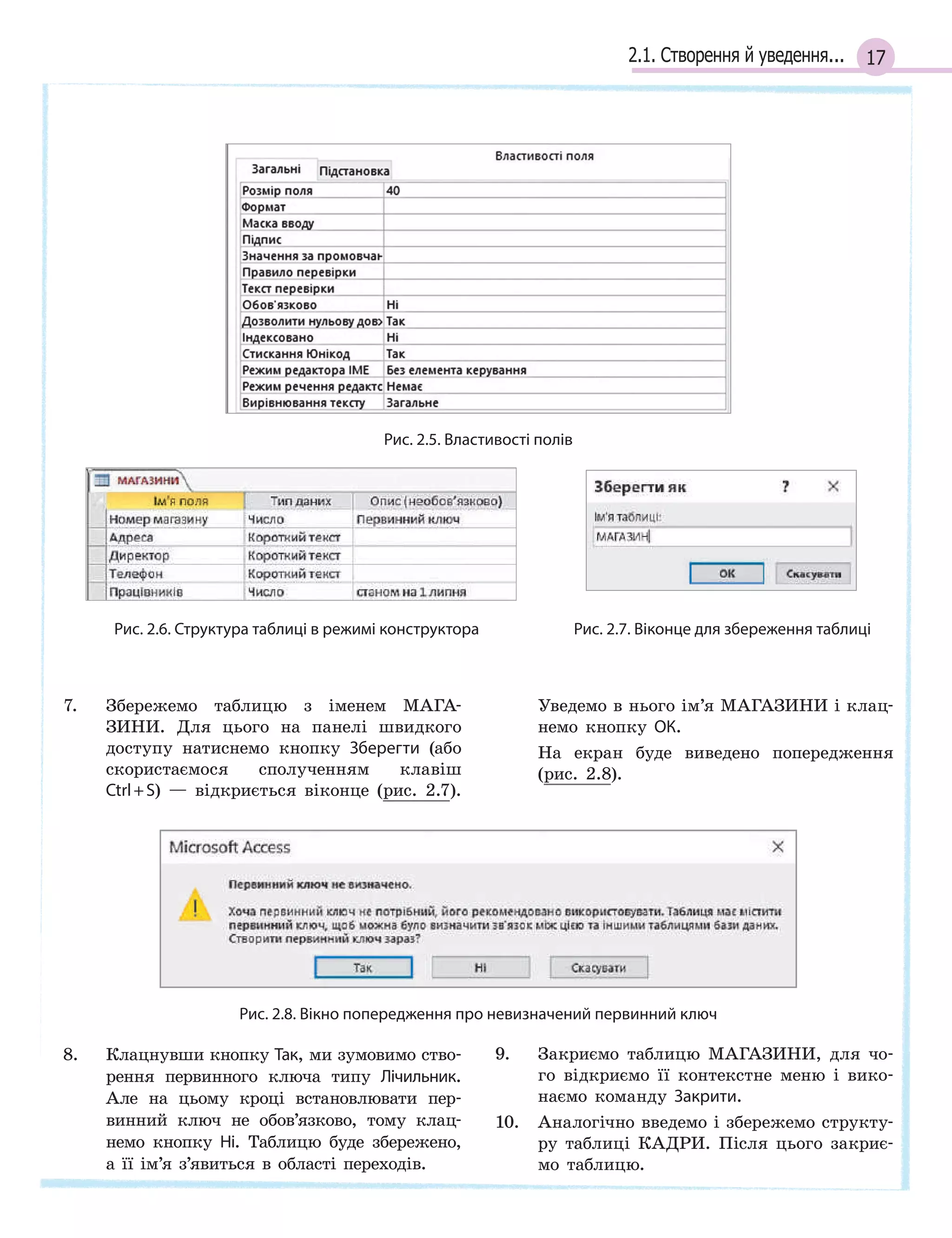 172.1. Створення й уведення...
Рис. 2.5. Властивості полів
		
Рис. 2.6. Структура таблиці в режимі конструктора Рис. 2.7. Віконце для збереження таблиці
7. Збережемо таблицю з іменем МАГА-
ЗИНИ. Для цього на панелі швидкого
доступу натиснемо кнопку Зберегти (або
скористаємося сполученням клавіш
Ctrl+S) — відкриється віконце (рис. 2.7).
Уведемо в нього ім’я МАГАЗИНИ і клац-
немо кнопку ОК.
На екран буде виведено попередження
(рис. 2.8).
Рис. 2.8. Вікно попередження про невизначений первинний ключ
8. Клацнувши кнопку Так, ми зумовимо ство-
рення первинного ключа типу Лічильник.
Але на цьому кроці встановлювати пер-
винний ключ не обов’язково, тому клац-
немо кнопку Ні. Таблицю буде збережено,
а її ім’я з’явиться в області переходів.
9. Закриємо таблицю МАГАЗИНИ, для чо-
го відкриємо її контекстне меню і вико-
наємо команду Закрити.
10. Аналогічно введемо і збережемо структу-
ру таблиці КАДРИ. Після цього закриє-
мо таблицю.
 