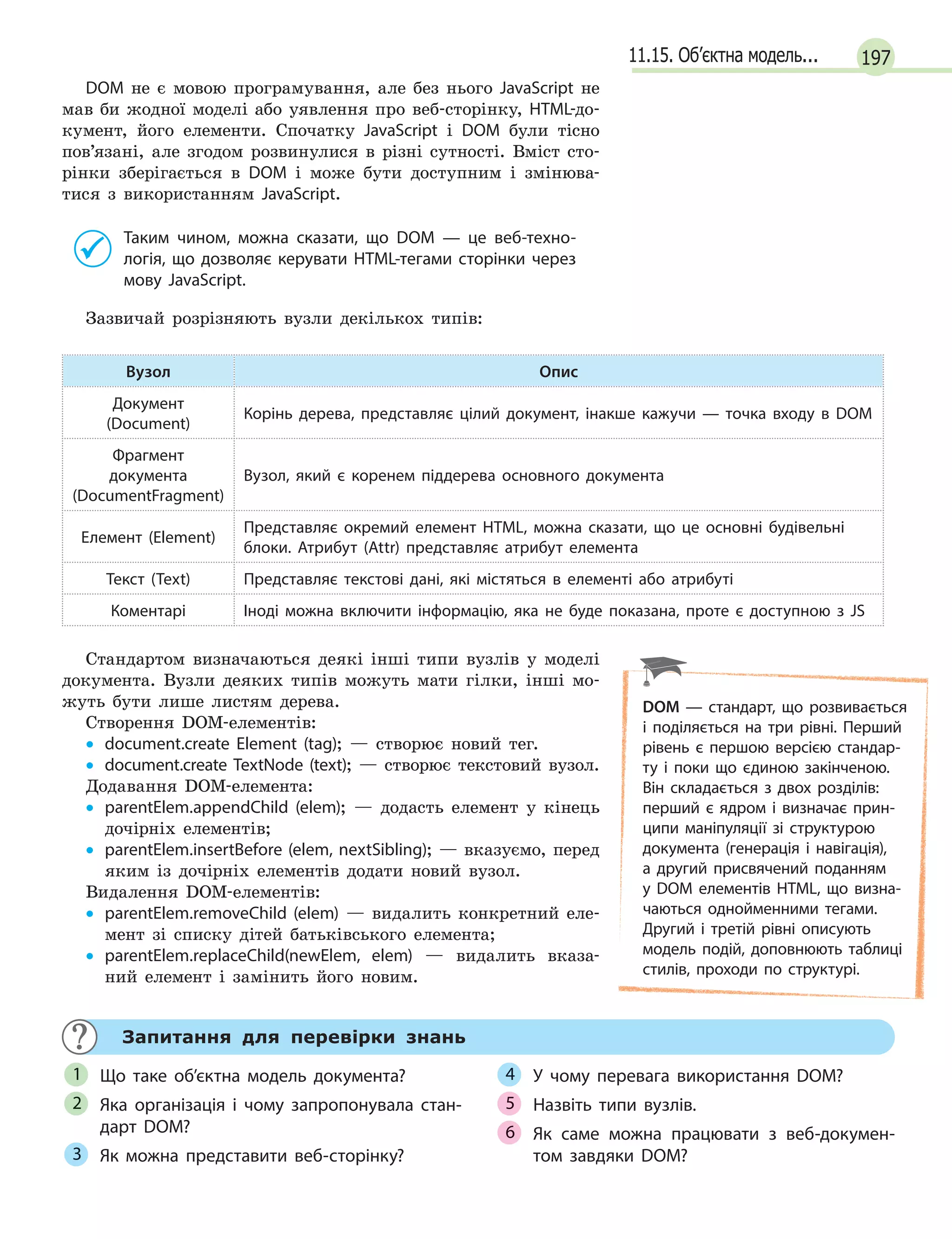 19711.15. Об’єктна модель...
DOM не є мовою програмування, але без нього JavaScript не
мав би жодної моделі або уявлення про веб-сторінку, HTML-до-
кумент, його елементи. Спочатку JavaScript і DOM були тісно
пов’язані, але згодом розвинулися в різні сутності. Вміст сто-
рінки зберігається в DOM і може бути доступним і змінюва-
тися з використанням JavaScript.
Таким чином, можна сказати, що DOM  — це веб-техно-
логія, що дозволяє керувати HTML-тегами сторінки через
мову JavaScript.
Зазвичай розрізняють вузли декількох типів:
Вузол Опис
Документ
(Document) 
Корінь дерева, представляє цілий документ, інакше кажучи  — точка входу в  DOM
Фрагмент
документа
(DocumentFragment)
Вузол, який є  коренем піддерева основного документа
Елемент (Element)
Представляє окремий елемент HTML, можна сказати, що це основні будівельні
блоки. Атрибут (Attr) представляє атрибут елемента
Текст (Text) Представляє текстові дані, які містяться в  елементі або атрибуті
Коментарі  Іноді можна включити інформацію, яка не буде показана, проте є доступною з  JS
Стандартом визначаються деякі інші типи вузлів у моделі
документа. Вузли деяких типів можуть мати гілки, інші мо-
жуть бути лише листям дерева.
Створення DOM-елементів:
• document.create Element (tag); — створює новий тег.
• document.create TextNode (text); — створює текстовий вузол.
Додавання DOM-елемента:
• parentElem.appendChild (elem); — додасть елемент у кінець
дочірніх елементів;
• parentElem.insertBefore (elem, nextSibling); — вказуємо, перед
яким із дочірніх елементів додати новий вузол.
Видалення DOM-елементів:
• parentElem.removeChild (elem) — видалить конкретний еле-
мент зі списку дітей батьківського елемента;
• parentElem.replaceChild(newElem, elem) — видалить вказа-
ний елемент і замінить його новим.
Запитання для перевірки знань
Що таке об’єктна модель документа?
Яка організація і  чому запропонувала стан-
дарт DOM?
Як можна представити веб-сторінку?
У чому перевага використання DOM?
Назвіть типи вузлів.
Як саме можна працювати з  веб-докумен-
том завдяки DOM?
1
2
3
4
5
6
DOM  — стандарт, що розвивається
і  поділяється на три рівні. Перший
рівень є  першою версією стандар-
ту і  поки що єдиною закінченою.
Він складається з  двох розділів:
перший є  ядром і  визначає прин-
ципи маніпуляції зі структурою
документа (генерація і  навігація),
а  другий присвячений поданням
у  DOM елементів HTML, що визна-
чаються однойменними тегами.
Другий і  третій рівні описують
модель подій, доповнюють таблиці
стилів, проходи по структурі.
 
