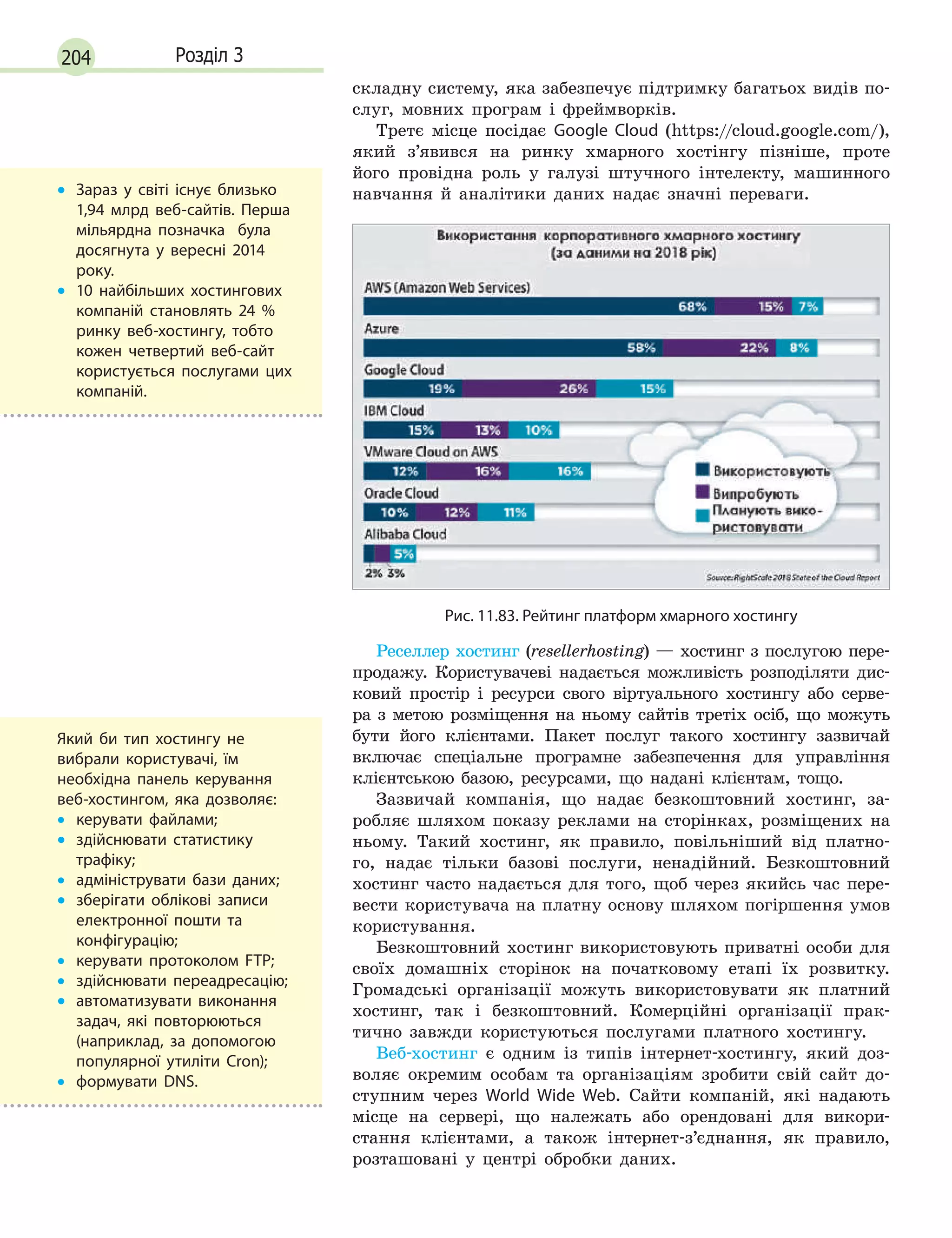 204 Розділ 3
складну систему, яка забезпечує підтримку багатьох видів по-
слуг, мовних програм і фреймворків.
Третє місце посідає Google Cloud (https://cloud.google.com/),
який з’явився на ринку хмарного хостінгу пізніше, проте
його провідна роль у галузі штучного інтелекту, машинного
навчання й аналітики даних надає значні переваги.
Рис. 11.83. Рейтинг платформ хмарного хостингу
Реселлер хостинг (resellerhosting) — хостинг з послугою пере-
продажу. Користувачеві надається можливість розподіляти дис-
ковий простір і ресурси свого віртуального хостингу або серве-
ра з метою розміщення на ньому сайтів третіх осіб, що можуть
бути його клієнтами. Пакет послуг такого хостингу зазвичай
включає спеціальне програмне забезпечення для управління
клієнтською базою, ресурсами, що надані клієнтам, тощо.
Зазвичай компанія, що надає безкоштовний хостинг, за-
робляє шляхом показу реклами на сторінках, розміщених на
ньому. Такий хостинг, як правило, повільніший від платно-
го, надає тільки базові послуги, ненадійний. Безкоштовний
хостинг часто надається для того, щоб через якийсь час пере-
вести користувача на платну основу шляхом погіршення умов
користування.
Безкоштовний хостинг використовують приватні особи для
своїх домашніх сторінок на початковому етапі їх розвитку.
Громадські організації можуть використовувати як платний
хостинг, так і безкоштовний. Комерційні організації прак-
тично завжди користуються послугами платного хостингу.
Веб-хостинг є одним із типів інтернет-хостингу, який доз-
воляє окремим особам та організаціям зробити свій сайт до-
ступним через World Wide Web. Сайти компаній, які надають
місце на сервері, що належать або орендовані для викори-
стання клієнтами, а також інтернет-з’єднання, як правило,
розташовані у центрі обробки даних.
•
•

Зараз у світі існує близько
1,94 млрд веб-сайтів. Перша
мільярдна позначка була
досягнута у вересні 2014
року.
•
•

10 найбільших хостингових
компаній становлять 24 %
ринку веб-хостингу, тобто
кожен четвертий веб-сайт
користується послугами цих
компаній.
Який би тип хостингу не
вибрали користувачі, їм
необхідна панель керування
веб-хостингом, яка дозволяє:
•
• керувати файлами;
•
•

здійснювати статистику
трафіку;
•
• адмініструвати бази даних;
•
•

зберігати облікові записи
електронної пошти та
конфігурацію;
•
• керувати протоколом FTP;
•
• здійснювати переадресацію;
•
•

автоматизувати виконання
задач, які повторюються
(наприклад, за допомогою
популярної утиліти Cron);
•
• формувати DNS.
 