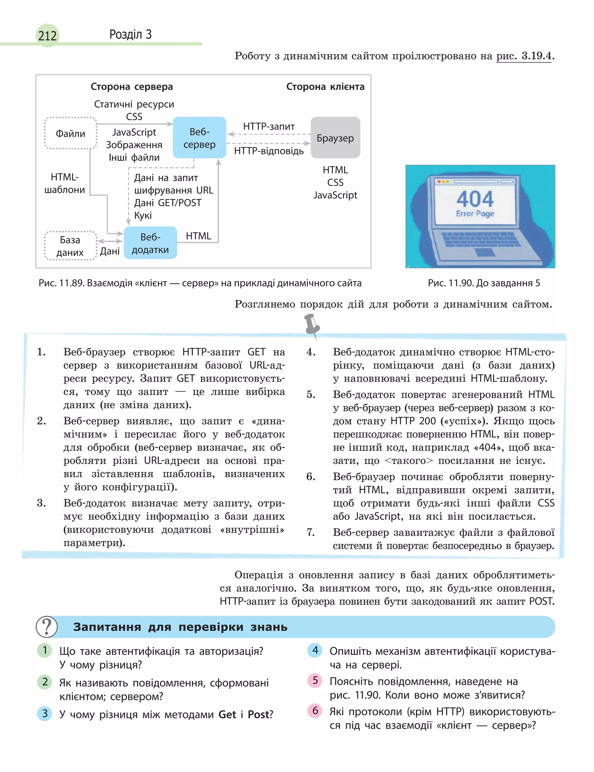 212 Розділ 3
Роботу з динамічним сайтом проілюстровано на рис. 3.19.4.
Файли
База
даних
Веб-
сервер
Веб-
додатки
Браузер
HTML
CSS
JavaScript
HTML
HTML-
шаблони
HTТР-запит
HTТР-відповідь
Сторона сервера Сторона клієнта
Статичні ресурси
CSS
JavaScript
Зображення
Інші файли
Дані на запит
шифрування URL
Дані GET/POST
Кукі
Дані
Рис. 11.89. Взаємодія «клієнт — сервер» на прикладі динамічного сайта Рис. 11.90. До завдання 5
Розглянемо порядок дій для роботи з динамічним сайтом.
1. Веб-браузер створює HTTP-запит GET на
сервер з використанням базової URL-ад-
реси ресурсу. Запит GET використовуєть-
ся, тому що запит — це лише вибірка
даних (не зміна даних).
2. Веб-сервер виявляє, що запит є «дина-
мічним» і пересилає його у веб-додаток
для обробки (веб-сервер визначає, як об-
робляти різні URL-адреси на основі пра-
вил зіставлення шаблонів, визначених
у його конфігурації).
3. Веб-додаток визначає мету запиту, отри-
мує необхідну інформацію з бази даних
(використовуючи додаткові «внутрішні»
параметри).
4. Веб-додаток динамічно створює HTML-сто-
рінку, поміщаючи дані (з бази даних)
у наповнювачі всередині HTML-шаблону.
5. Веб-додаток повертає згенерований HTML
у веб-браузер (через веб-сервер) разом з ко-
дом стану HTTP 200 («успіх»). Якщо щось
перешкоджає поверненню HTML, він повер-
не інший код, наприклад «404», щоб вка-
зати, що такого посилання не існує.
6. Веб-браузер починає обробляти поверну-
тий HTML, відправивши окремі запити,
щоб отримати будь-які інші файли CSS
або JavaScript, на які він посилається.
7. Веб-сервер завантажує файли з файлової
системи й повертає безпосередньо в браузер.
Операція з оновлення запису в базі даних оброблятиметь-
ся аналогічно. За винятком того, що, як будь-яке оновлення,
HTTP-запит із браузера повинен бути закодований як запит POST.
Запитання для перевірки знань
Що таке автентифікація та авторизація?
У  чому різниця?
Як називають повідомлення, сформовані
клієнтом; сервером?
У чому різниця між методами Get і Post?
Опишіть механізм автентифікації користува-
ча на сервері.
Поясніть повідомлення, наведене на
рис.  11.90. Коли воно може з’явитися?
Які протоколи (крім HTTP) використовують-
ся під час взаємодії «клієнт  — сервер»?
1
2
3
4
5
6
 