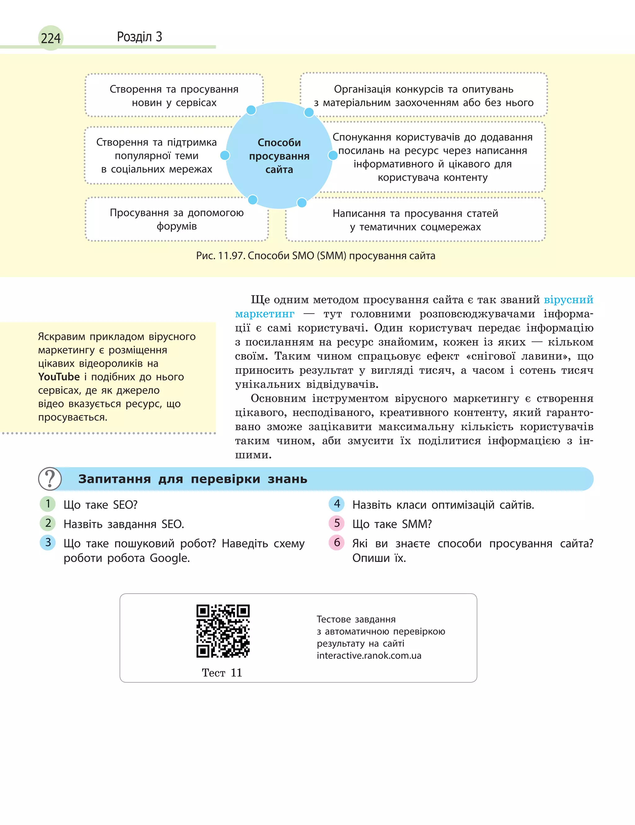 224 Розділ 3
Створення та підтримка
популярної теми
в  соціальних мережах
Спонукання користувачів до додавання
посилань на ресурс через написання
інформативного й  цікавого для
користувача контенту
Просування за допомогою
форумів
Написання та просування статей
у  тематичних соцмережах
Створення та просування
новин у  сервісах
Організація конкурсів та опитувань
з  матеріальним заохоченням або без нього
Способи
просування
сайта
Рис. 11.97. Способи SMO (SMM) просування сайта
Ще одним методом просування сайта є так званий вірусний
маркетинг — тут головними розповсюджувачами інформа-
ції є самі користувачі. Один користувач передає інформацію
з посиланням на ресурс знайомим, кожен із яких — кільком
своїм. Таким чином спрацьовує ефект «снігової лавини», що
приносить результат у вигляді тисяч, а часом і сотень тисяч
унікальних відвідувачів.
Основним інструментом вірусного маркетингу є створення
цікавого, несподіваного, креативного контенту, який гаранто-
вано зможе зацікавити максимальну кількість користувачів
таким чином, аби змусити їх поділитися інформацією з ін-
шими.
Запитання для перевірки знань
Що таке SEO?
Назвіть завдання SEO.
Що таке пошуковий робот? Наведіть схему
роботи робота Google.
Назвіть класи оптимізацій сайтів.
Що таке SMM?
Які ви знаєте способи просування сайта?
Опиши їх.
1
2
3
4
5
6
Яскравим прикладом вірусного
маркетингу є  розміщення
цікавих відеороликів на
YouTube і  подібних до нього
сервісах, де як джерело
відео вказується ресурс, що
просувається.
Тест 11
Тестове завдання
з  автоматичною перевіркою
результату на  сайті
interactive.ranok.com.ua
 