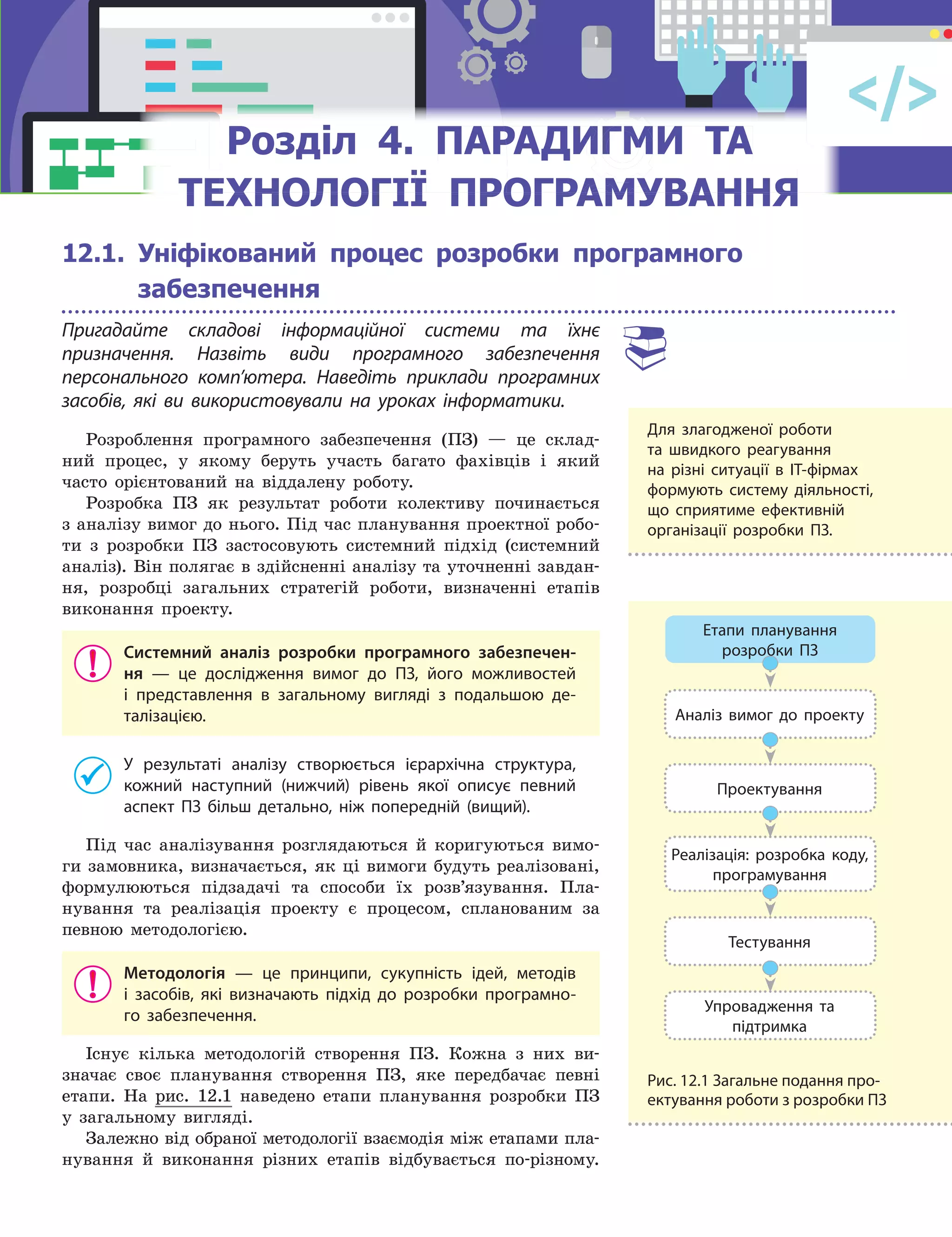 12.1. Уніфікований процес розробки програмного
забезпечення
Пригадайте складові інформаційної системи та їхнє
призначення. Назвіть види програмного забезпечення
персонального комп’ютера. Наведіть приклади програмних
засобів, які ви використовували на уроках інформатики.
Розроблення програмного забезпечення (ПЗ) — це склад-
ний процес, у якому беруть участь багато фахівців і який
часто орієнтований на віддалену роботу.
Розробка ПЗ як результат роботи колективу починається
з аналізу вимог до нього. Під час планування проектної робо-
ти з розробки ПЗ застосовують системний підхід (системний
аналіз). Він полягає в здійсненні аналізу та уточненні завдан-
ня, розробці загальних стратегій роботи, визначенні етапів
виконання проекту.
Системний аналіз розробки програмного забезпечен-
ня  — це дослідження вимог до ПЗ, його можливостей
і  представлення в  загальному вигляді з  подальшою де-
талізацією.
У результаті аналізу створюється ієрархічна структура,
кожний наступний (нижчий) рівень якої описує певний
аспект ПЗ більш детально, ніж попередній (вищий).
Під час аналізування розглядаються й коригуються вимо-
ги замовника, визначається, як ці вимоги будуть реалізовані,
формулюються підзадачі та способи їх розв’язування. Пла-
нування та реалізація проекту є процесом, спланованим за
певною методологією.
Методологія  — це принципи, сукупність ідей, методів
і  засобів, які визначають підхід до розробки програмно-
го забезпечення.
Існує кілька методологій створення ПЗ. Кожна з них ви-
значає своє планування створення ПЗ, яке передбачає певні
етапи. На рис. 12.1 наведено етапи планування розробки ПЗ
у загальному вигляді.
Залежно від обраної методології взаємодія між етапами пла-
нування й виконання різних етапів відбувається по-різному.
Для злагодженої роботи
та  швидкого реагування
на  різні ситуації в  ІТ-фірмах
формують систему діяльності,
що сприятиме ефективній
організації розробки ПЗ.
Етапи планування
розробки ПЗ
Аналіз вимог до проекту
Проектування
Реалізація: розробка коду,
програмування
Тестування
Упровадження та
підтримка
Рис. 12.1 Загальне подання про-
ектування роботи з розробки ПЗ
Розділ 4.Розділ 4.Розділ 4.Розділ 4.Розділ 4. ПАРАДИГМИ ТАПАРАДИГМИ ТАПАРАДИГМИ ТАПАРАДИГМИ ТА
ТЕХНОЛОГІЇ ПРОГРАМУВАННЯТЕХНОЛОГІЇ ПРОГРАМУВАННЯТЕХНОЛОГІЇ ПРОГРАМУВАННЯТЕХНОЛОГІЇ ПРОГРАМУВАННЯТЕХНОЛОГІЇ ПРОГРАМУВАННЯТЕХНОЛОГІЇ ПРОГРАМУВАННЯТЕХНОЛОГІЇ ПРОГРАМУВАННЯТЕХНОЛОГІЇ ПРОГРАМУВАННЯТЕХНОЛОГІЇ ПРОГРАМУВАННЯТЕХНОЛОГІЇ ПРОГРАМУВАННЯТЕХНОЛОГІЇ ПРОГРАМУВАННЯТЕХНОЛОГІЇ ПРОГРАМУВАННЯТЕХНОЛОГІЇ ПРОГРАМУВАННЯТЕХНОЛОГІЇ ПРОГРАМУВАННЯТЕХНОЛОГІЇ ПРОГРАМУВАННЯ
 