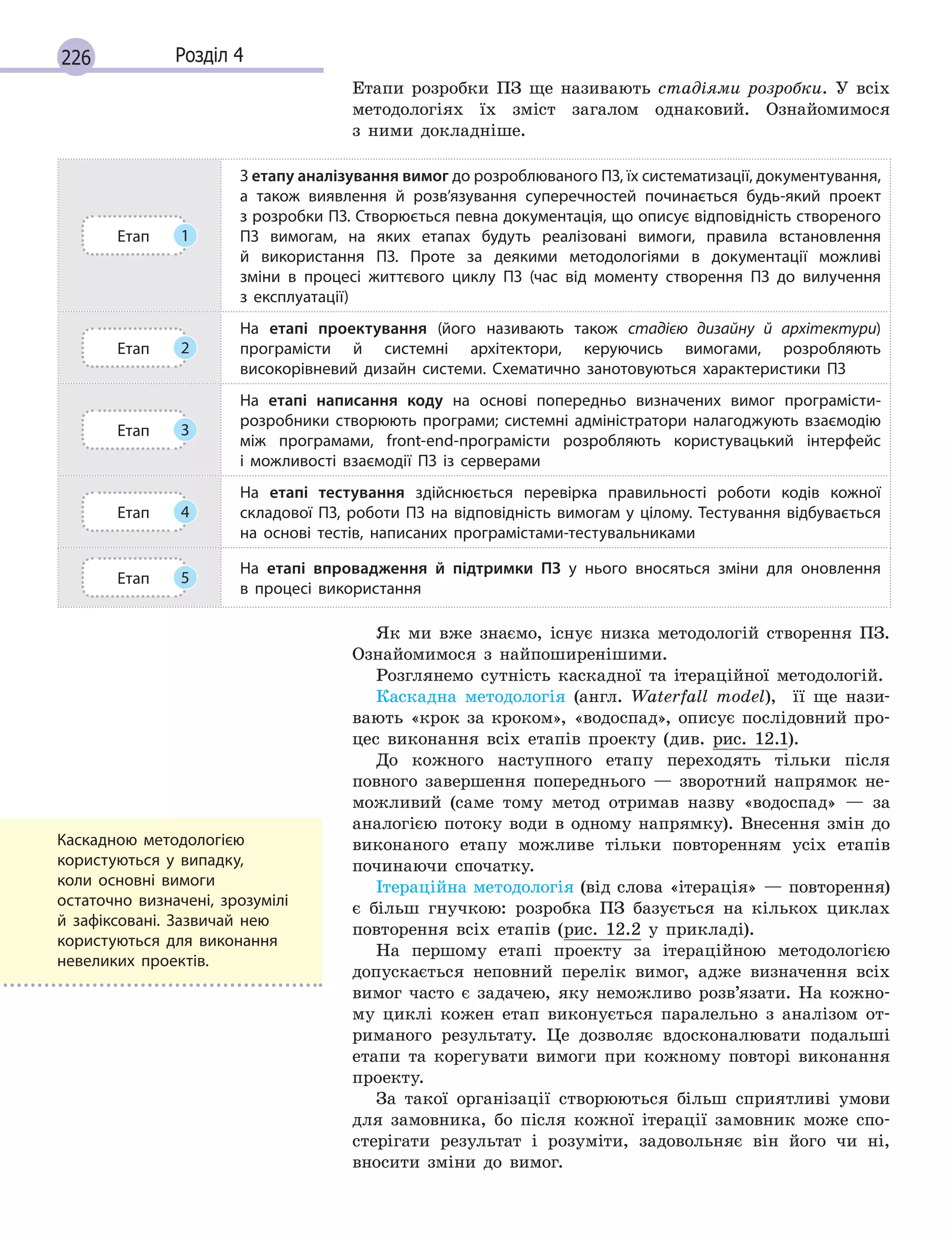 226 Розділ 4
Етапи розробки ПЗ ще називають стадіями розробки. У всіх
методологіях їх зміст загалом однаковий. Ознайомимося
з ними докладніше.
Етап 1
З етапу аналізування вимог до розроблюваного ПЗ, їх систематизації, документування,
а  також виявлення й  розв’язування суперечностей починається будь-який проект
з розробки ПЗ. Створюється певна документація, що описує відповідність створеного
ПЗ вимогам, на яких етапах будуть реалізовані вимоги, правила встановлення
й  використання ПЗ. Проте за деякими методологіями в  документації можливі
зміни в  процесі життєвого циклу ПЗ (час від моменту створення ПЗ до вилучення
з  експлуатації)
Етап 2
На етапі проектування (його називають також стадією дизайну й  архітектури)
програмісти й  системні архітектори, керуючись вимогами, розробляють
високорівневий дизайн системи. Схематично занотовуються характеристики ПЗ
Етап 3
На етапі написання коду на основі попередньо визначених вимог програмісти-
розробники створюють програми; системні адміністратори налагоджують взаємодію
між програмами, front-end-програмісти розробляють користувацький інтерфейс
і  можливості взаємодії ПЗ із серверами
Етап 4
На етапі тестування здійснюється перевірка правильності роботи кодів кожної
складової ПЗ, роботи ПЗ на відповідність вимогам у цілому. Тестування відбувається
на основі тестів, написаних програмістами-тестувальниками
Етап 5
На етапі впровадження й  підтримки ПЗ у  нього вносяться зміни для оновлення
в  процесі використання
Як ми вже знаємо, існує низка методологій створення ПЗ.
Ознайомимося з найпоширенішими.
Розглянемо сутність каскадної та ітераційної методологій.
Каскадна методологія (англ. Waterfall model), її ще нази-
вають «крок за кроком», «водоспад», описує послідовний про-
цес виконання всіх етапів проекту (див. рис. 12.1).
До кожного наступного етапу переходять тільки після
повного завершення попереднього — зворотний напрямок не-
можливий (саме тому метод отримав назву «водоспад» — за
аналогією потоку води в одному напрямку). Внесення змін до
виконаного етапу можливе тільки повторенням усіх етапів
починаючи спочатку.
Ітераційна методологія (від слова «ітерація» — повторення)
є більш гнучкою: розробка ПЗ базується на кількох циклах
повторення всіх етапів (рис. 12.2 у прикладі).
На першому етапі проекту за ітераційною методологією
допускається неповний перелік вимог, адже визначення всіх
вимог часто є задачею, яку неможливо розв’язати. На кожно-
му циклі кожен етап виконується паралельно з аналізом от-
риманого результату. Це дозволяє вдосконалювати подальші
етапи та корегувати вимоги при кожному повторі виконання
проекту.
За такої організації створюються більш сприятливі умови
для замовника, бо після кожної ітерації замовник може спо-
стерігати результат і розуміти, задовольняє він його чи ні,
вносити зміни до вимог.
Каскадною методологією
користуються у  випадку,
коли основні вимоги
остаточно визначені, зрозумілі
й  зафіксовані. Зазвичай нею
користуються для виконання
невеликих проектів.
 