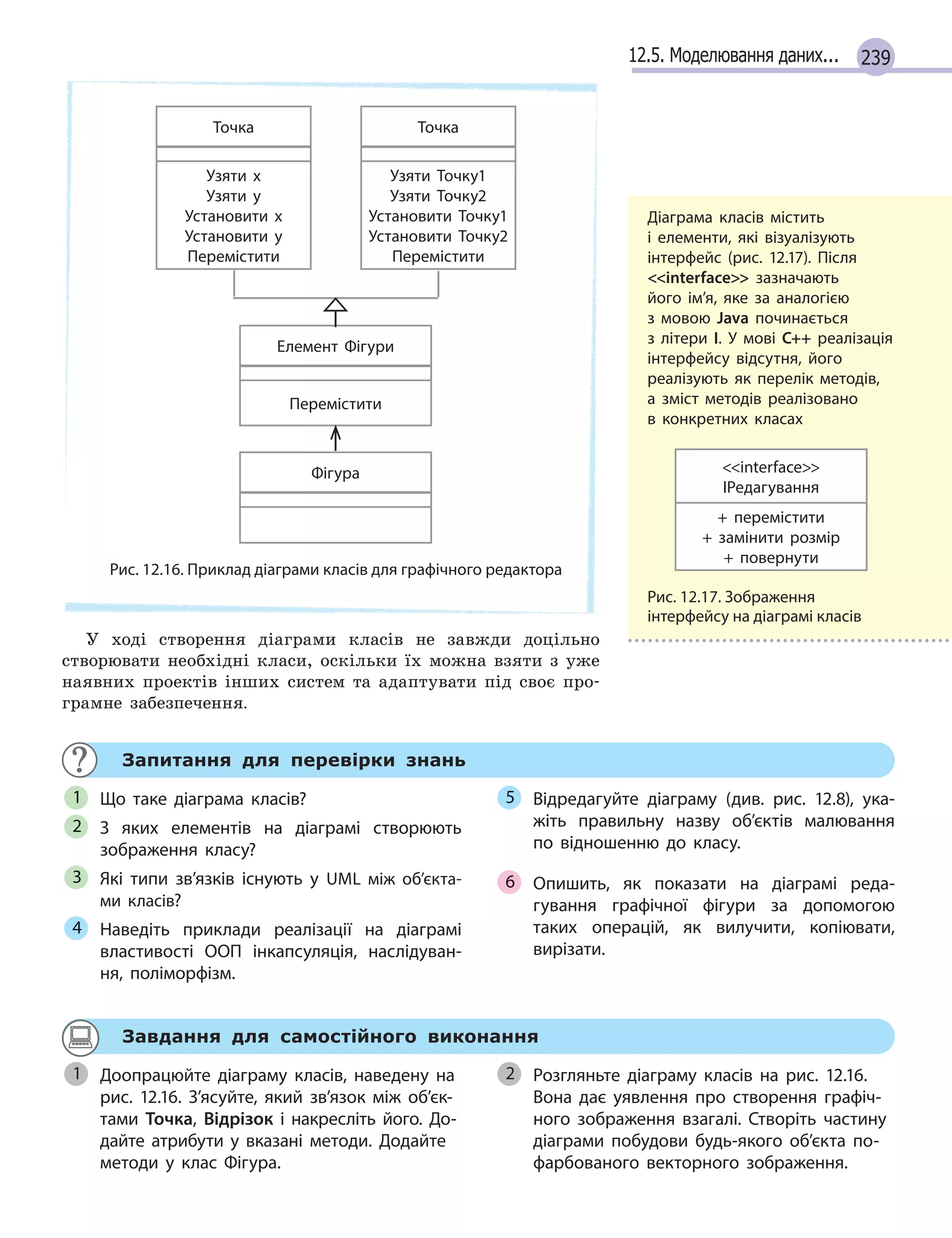 23912.5. Моделювання даних...
Фігура
Елемент Фігури
Перемістити
Точка
Узяти х
Узяти у
Установити х
Установити у
Перемістити
Точка
Узяти Точку1
Узяти Точку2
Установити Точку1
Установити Точку2
Перемістити
Рис. 12.16. Приклад діаграми класів для графічного редактора
У ході створення діаграми класів не завжди доцільно
створювати необхідні класи, оскільки їх можна взяти з уже
наявних проектів інших систем та адаптувати під своє про-
грамне забезпечення.
Запитання для перевірки знань
Що таке діаграма класів?
З яких елементів на діаграмі створюють
зображення класу?
Які типи зв’язків існують у UML між об’єкта-
ми класів?
Наведіть приклади реалізації на діаграмі
властивості ООП інкапсуляція, наслідуван-
ня, поліморфізм.
Відредагуйте діаграму (див. рис. 12.8), ука-
жіть правильну назву об’єктів малювання
по відношенню до класу.
Опишить, як показати на діаграмі реда-
гування графічної фігури за допомогою
таких  операцій, як вилучити, копіювати,
вирізати.
1
2
3
4
5
6
Завдання для самостійного виконання
Доопрацюйте діаграму класів, наведену на
рис. 12.16. З’ясуйте, який зв’язок між об’єк-
тами Точка, Відрізок і  накресліть його. До-
дайте атрибути у  вказані методи. Додайте
методи у клас Фігура.
Розгляньте діаграму класів на рис. 12.16.
Вона дає уявлення про створення графіч-
ного зображення взагалі. Створіть частину
діаграми побудови будь-якого об’єкта по-
фарбованого векторного зображення.
1 2
Діаграма класів містить
і  елементи, які візуалізують
інтерфейс (рис. 12.17). Після
interface зазначають
його ім’я, яке за аналогією
з  мовою Java починається
з  літери І. У  мові С++ реалізація
інтерфейсу відсутня, його
реалізують як перелік методів,
а  зміст методів реалізовано
в  конкретних класах
interface
ІРедагування
+ перемістити
+ замінити розмір
+ повернути
Рис. 12.17. Зображення
інтерфейсу на діаграмі класів
 