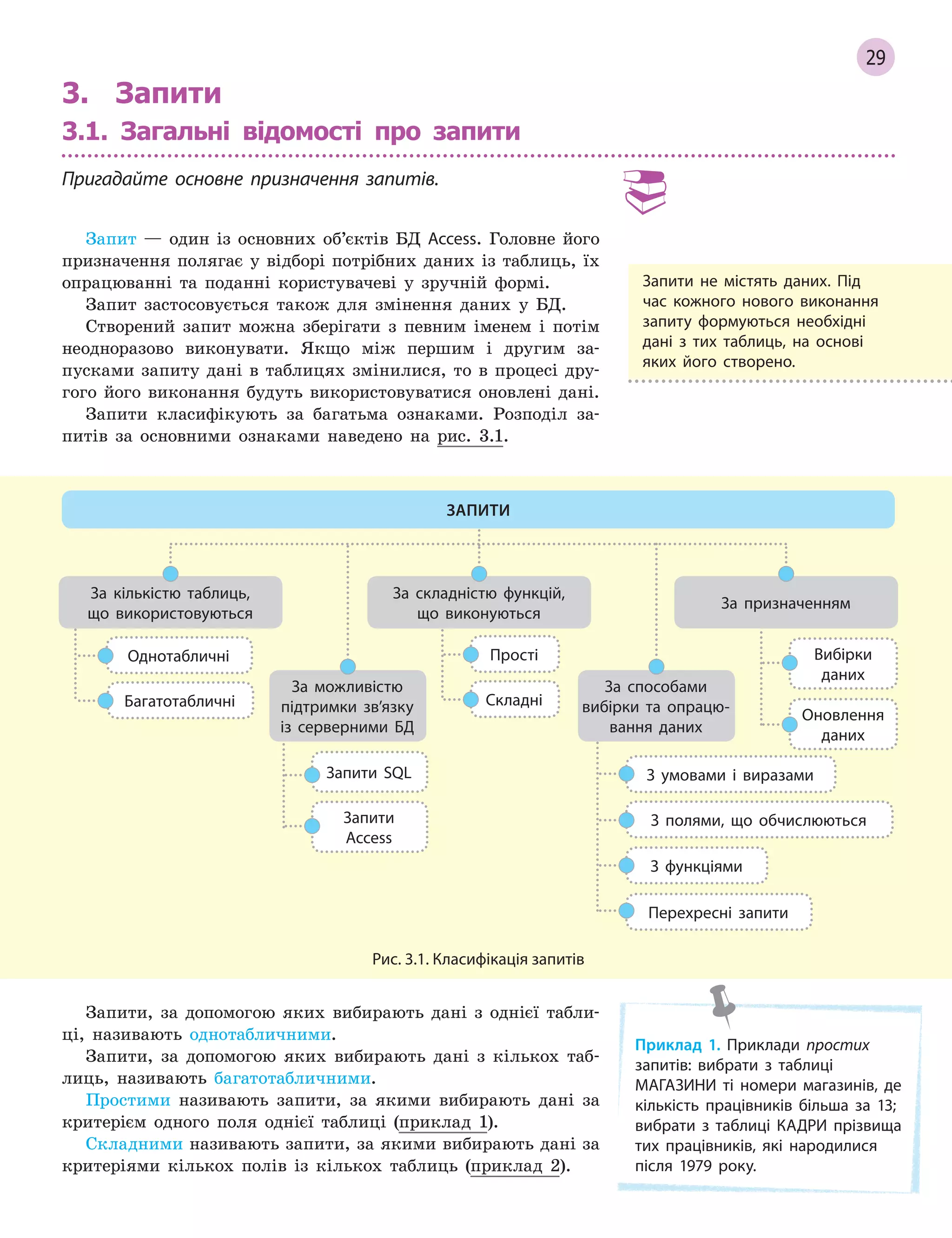 29
3. Запити
3.1. Загальні відомості про запити
Пригадайте основне призначення запитів.
Запит — один із основних об’єктів БД Access. Головне його
призначення полягає у відборі потрібних даних із таблиць, їх
опрацюванні та поданні користувачеві у зручній формі.
Запит застосовується також для змінення даних у БД.
Створений запит можна зберігати з певним іменем і потім
неодноразово виконувати. Якщо між першим і другим за-
пусками запиту дані в таблицях змінилися, то в процесі дру-
гого його виконання будуть використовуватися оновлені дані.
Запити класифікують за багатьма ознаками. Розподіл за-
питів за основними ознаками наведено на рис. 3.1.
Однотабличні
Багатотабличні
Вибірки
даних
Прості
Запити SQL
З полями, що обчислюються
З умовами і виразами
Оновлення
даних
Складні
Запити
Access
З функціями
Перехресні запити
За кількістю таблиць,
що використовуються
За складністю функцій,
що виконуються
За можливістю
підтримки зв’язку
із серверними БД
За способами
вибірки та опрацю­
вання даних
За призначенням
ЗАПИТИ
Рис. 3.1. Класифікація запитів
Запити, за допомогою яких вибирають дані з однієї табли-
ці, називають однотабличними.
Запити, за допомогою яких вибирають дані з кількох таб-
лиць, називають багатотабличними.
Простими називають запити, за якими вибирають дані за
критерієм одного поля однієї таблиці (приклад 1).
Складними називають запити, за якими вибирають дані за
критеріями кількох полів із кількох таблиць (приклад 2).
Запити не містять даних. Під
час кожного нового виконання
запиту формуються необхідні
дані з  тих таблиць, на основі
яких його створено.
Приклад 1. Приклади простих
запитів: вибрати з  таблиці
МАГАЗИНИ ті номери магазинів, де
кількість працівників більша за 13;
вибрати з  таблиці КАДРИ прізвища
тих працівників, які народилися
після 1979 року.
 