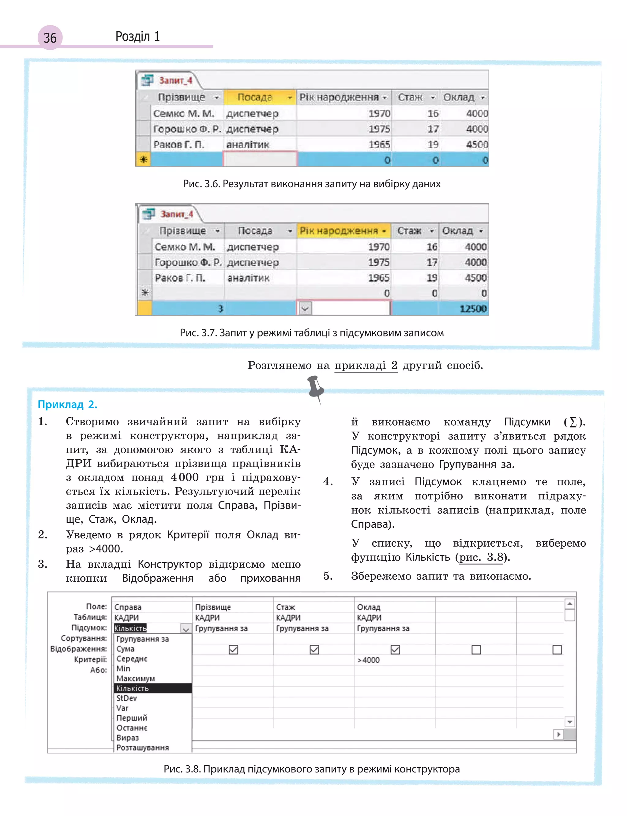 36 Розділ 1
Рис. 3.6. Результат виконання запиту на вибірку даних
Рис. 3.7. Запит у режимі таблиці з підсумковим записом
Приклад 2.
1. Створимо звичайний запит на вибірку
в режимі конструктора, наприклад за-
пит, за допомогою якого з таблиці КА-
ДРИ вибираються прізвища працівників
з окладом понад 4000 грн і підрахову-
ється їх кількість. Результуючий перелік
записів має містити поля Справа, Прізви­
ще, Стаж, Оклад.
2. Уведемо в рядок Критерії поля Оклад ви-
раз 4000.
3. На вкладці Конструктор відкриємо меню
кнопки Відображення або приховання
й виконаємо команду Підсумки (∑).
У конструкторі запиту з’явиться рядок
Підсумок, а в кожному полі цього запису
буде зазначено Групування за.
4. У записі Підсумок клацнемо те поле,
за яким потрібно виконати підраху-
нок кількості записів (наприклад, поле
Справа).
У списку, що відкриється, виберемо
функцію Кількість (рис. 3.8).
5. Збережемо запит та виконаємо.
Рис. 3.8. Приклад підсумкового запиту в режимі конструктора
Розглянемо на прикладі 2 другий спосіб.
 