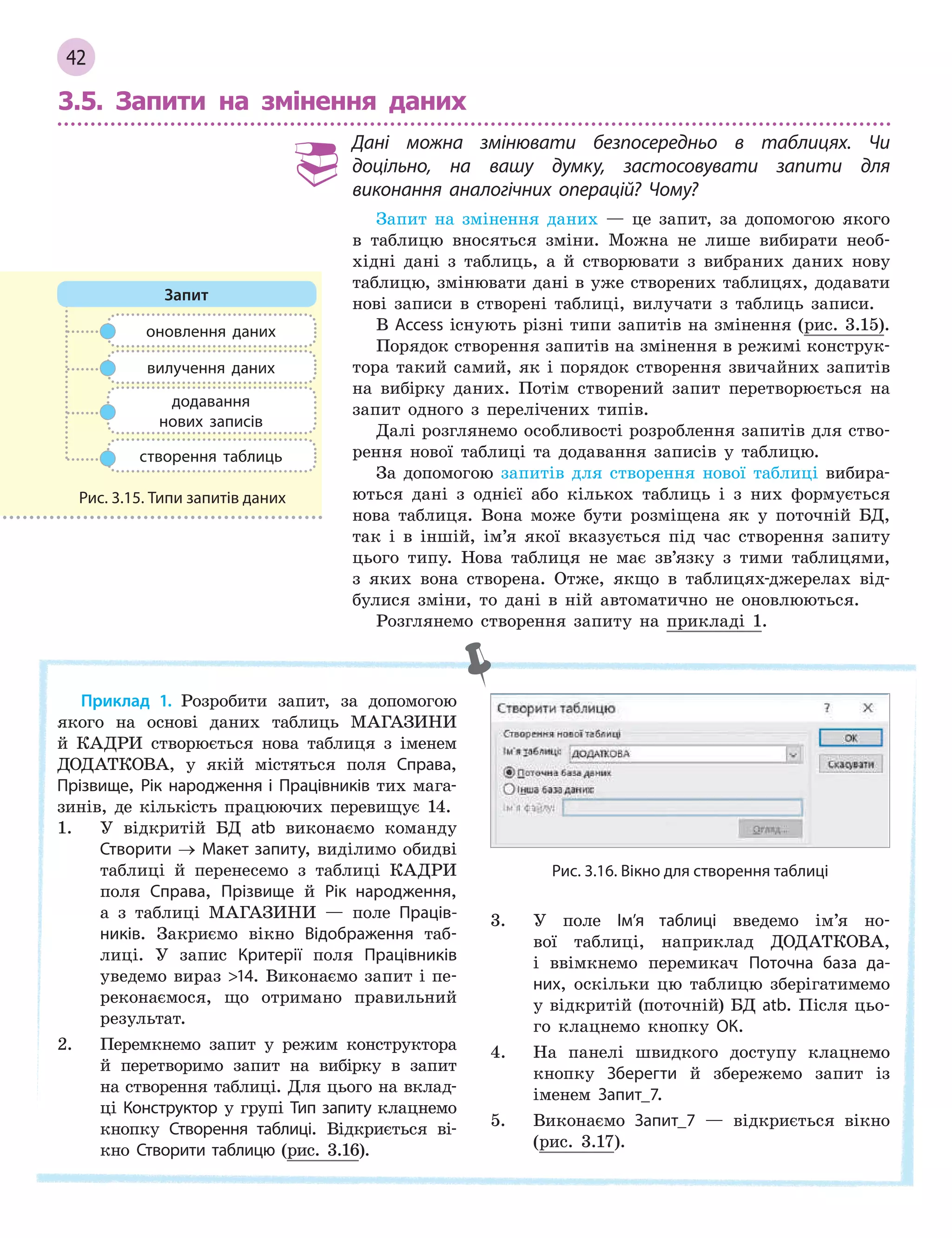 42
3.5. Запити на змінення даних
Дані можна змінювати безпосередньо в  таблицях. Чи
доцільно, на вашу думку, застосовувати запити для
виконання аналогічних операцій? Чому?
Запит на змінення даних — це запит, за допомогою якого
в таблицю вносяться зміни. Можна не лише вибирати необ-
хідні дані з таблиць, а й створювати з вибраних даних нову
таблицю, змінювати дані в уже створених таблицях, додавати
нові записи в створені таблиці, вилучати з таблиць записи.
В Access існують різні типи запитів на змінення (рис. 3.15).
Порядок створення запитів на змінення в режимі конструк-
тора такий самий, як і порядок створення звичайних запитів
на вибірку даних. Потім створений запит перетворюється на
запит одного з перелічених типів.
Далі розглянемо особливості розроблення запитів для ство-
рення нової таблиці та додавання записів у таблицю.
За допомогою запитів для створення нової таблиці вибира-
ються дані з однієї або кількох таблиць і з них формується
нова таблиця. Вона може бути розміщена як у поточній БД,
так і в іншій, ім’я якої вказується під час створення запиту
цього типу. Нова таблиця не має зв’язку з тими таблицями,
з яких вона створена. Отже, якщо в таблицях-джерелах від-
булися зміни, то дані в ній автоматично не оновлюються.
Розглянемо створення запиту на прикладі 1.
оновлення даних
вилучення даних
додавання 
нових записів
створення таблиць
Запит
Рис. 3.15. Типи запитів даних
Приклад 1. Розробити запит, за допомогою
якого на основі даних таблиць МАГАЗИНИ
й КАДРИ створюється нова таблиця з іменем
ДОДАТКОВА, у якій містяться поля Справа,
Прізвище, Рік народження і Працівників тих мага-
зинів, де кількість працюючих перевищує 14.
1. У відкритій БД atb виконаємо команду
Створити → Макет запиту, виділимо обидві
таблиці й перенесемо з таблиці КАДРИ
поля Справа, Прізвище й Рік народження,
а з таблиці МАГАЗИНИ — поле Праців­
ників. Закриємо вікно Відображення таб-
лиці. У запис Критерії поля Працівників
уведемо вираз 14. Виконаємо запит і пе-
реконаємося, що отримано правильний
результат.
2. Перемкнемо запит у режим конструктора
й перетворимо запит на вибірку в запит
на створення таблиці. Для цього на вклад-
ці Конструктор у групі Тип запиту клацнемо
кнопку Створення таблиці. Відкриється ві-
кно Створити таблицю (рис. 3.16).
Рис. 3.16. Вікно для створення таблиці
3. У поле Ім’я таблиці введемо ім’я но-
вої таблиці, наприклад ДОДАТКОВА,
і ввімкнемо перемикач Поточна база да­
них, оскільки цю таблицю зберігатимемо
у відкритій (поточній) БД atb. Після цьо-
го клацнемо кнопку ОК.
4. На панелі швидкого доступу клацнемо
кнопку Зберегти й збережемо запит із
іменем Запит_7.
5. Виконаємо Запит_7 — відкриється вікно
(рис. 3.17).
 