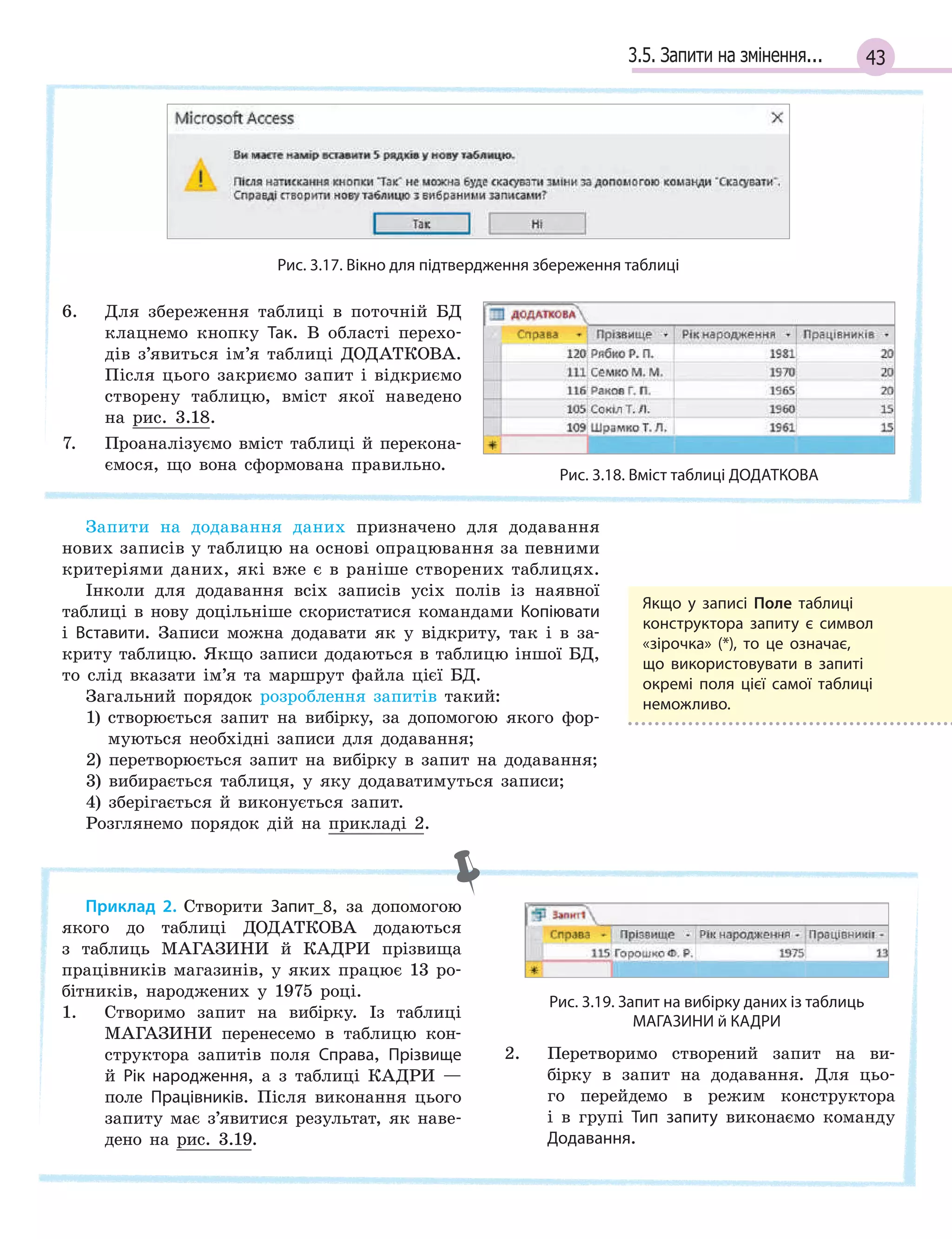 433.5. Запити на змінення...
Рис. 3.17. Вікно для підтвердження збереження таблиці
Запити на додавання даних призначено для додавання
нових записів у таблицю на основі опрацювання за певними
критеріями даних, які вже є в раніше створених таблицях.
Інколи для додавання всіх записів усіх полів із наявної
таблиці в нову доцільніше скористатися командами Копіювати
і Вставити. Записи можна додавати як у відкриту, так і в за-
криту таблицю. Якщо записи додаються в таблицю іншої БД,
то слід вказати ім’я та маршрут файла цієї БД.
Загальний порядок розроблення запитів такий:
1) створюється запит на вибірку, за допомогою якого фор-
муються необхідні записи для додавання;
2) перетворюється запит на вибірку в запит на додавання;
3) вибирається таблиця, у яку додаватимуться записи;
4) зберігається й виконується запит.
Розглянемо порядок дій на прикладі 2.
Якщо у  записі Поле таблиці
конструктора запиту є  символ
«зірочка» (*), то це означає,
що використовувати в  запиті
окремі поля цієї самої таблиці
неможливо.
6. Для збереження таблиці в поточній БД
клацнемо кнопку Так. В області перехо-
дів з’явиться ім’я таблиці ДОДАТКОВА.
Після цього закриємо запит і відкриємо
створену таблицю, вміст якої наведено
на рис. 3.18.
7. Проаналізуємо вміст таблиці й перекона-
ємося, що вона сформована правильно.
Рис. 3.18. Вміст таблиці ДОДАТКОВА
Приклад 2. Створити Запит_8, за допомогою
якого до таблиці ДОДАТКОВА додаються
з таблиць МАГАЗИНИ й КАДРИ прізвища
працівників магазинів, у яких працює 13 ро-
бітників, народжених у 1975 році.
1. Створимо запит на вибірку. Із таблиці
МАГАЗИНИ перенесемо в таблицю кон-
структора запитів поля Справа, Прізвище
й Рік народження, а з таблиці КАДРИ —
поле Працівників. Після виконання цього
запиту має з’явитися результат, як наве-
дено на рис. 3.19.
Рис. 3.19. Запит на вибірку даних із таблиць
МАГАЗИНИ й КАДРИ
2. Перетворимо створений запит на ви-
бірку в запит на додавання. Для цьо-
го перейдемо в режим конструктора
і в групі Тип запиту виконаємо команду
Додавання.
 
