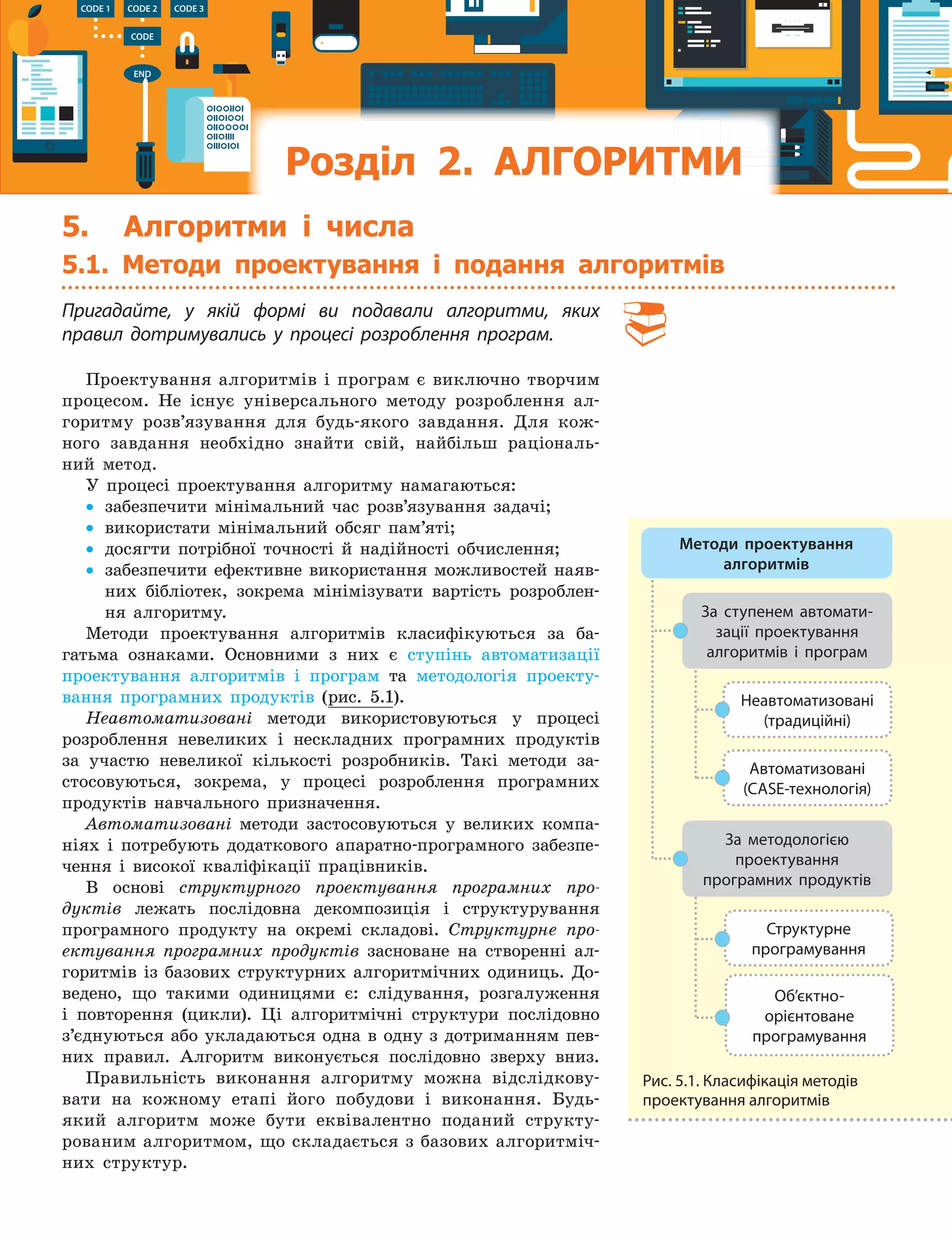555.1. Методи проектування...
Розділ 2. АЛГОРИТМИАЛГОРИТМИАЛГОРИТМИАЛГОРИТМИАЛГОРИТМИАЛГОРИТМИАЛГОРИТМИАЛГОРИТМИАЛГОРИТМИАЛГОРИТМИАЛГОРИТМИАЛГОРИТМИАЛГОРИТМИАЛГОРИТМИАЛГОРИТМИАЛГОРИТМИАЛГОРИТМИАЛГОРИТМИАЛГОРИТМИАЛГОРИТМИ
5. Алгоритми і числа
5.1. Методи проектування і подання алгоритмів
Пригадайте, у  якій формі ви подавали алгоритми, яких
правил дотримувались у  процесі розроблення програм.
Проектування алгоритмів і програм є виключно творчим
процесом. Не існує універсального методу розроблення ал-
горитму розв’язування для будь-якого завдання. Для кож-
ного завдання необхідно знайти свій, найбільш раціональ-
ний метод.
У процесі проектування алгоритму намагаються:
• забезпечити мінімальний час розв’язування задачі;
• використати мінімальний обсяг пам’яті;
• досягти потрібної точності й надійності обчислення;
• забезпечити ефективне використання можливостей наяв-
них бібліотек, зокрема мінімізувати вартість розроблен-
ня алгоритму.
Методи проектування алгоритмів класифікуються за ба-
гатьма ознаками. Основними з них є ступінь автоматизації
проектування алгоритмів і програм та методологія проекту-
вання програмних продуктів (рис. 5.1).
Неавтоматизовані методи використовуються у процесі
розроблення невеликих і нескладних програмних продуктів
за участю невеликої кількості розробників. Такі методи за-
стосовуються, зокрема, у процесі розроблення програмних
продуктів навчального призначення.
Автоматизовані методи застосовуються у великих компа-
ніях і потребують додаткового апаратно-програмного забезпе-
чення і високої кваліфікації працівників.
В основі структурного проектування програмних про-
дуктів лежать послідовна декомпозиція і структурування
програмного продукту на окремі складові. Структурне про-
ектування програмних продуктів засноване на створенні ал-
горитмів із базових структурних алгоритмічних одиниць. До-
ведено, що такими одиницями є: слідування, розгалуження
і повторення (цикли). Ці алгоритмічні структури послідовно
з’єднуються або укладаються одна в одну з дотриманням пев-
них правил. Алгоритм виконується послідовно зверху вниз.
Правильність виконання алгоритму можна відслідкову-
вати на кожному етапі його побудови і виконання. Будь-
який алгоритм може бути еквівалентно поданий структу-
рованим алгоритмом, що складається з базових алгоритміч-
них структур.
За методологією
проектування
програмних продуктів
За ступенем автомати-
зації проектування
алгоритмів і  програм
Неавтоматизовані
(традиційні)
Автоматизовані
(CASE-технологія)
Структурне
програмування
Об’єктно-
орієнтоване
програмування
Методи проектування
алгоритмів
Рис. 5.1. Класифікація методів
проектування алгоритмів
 