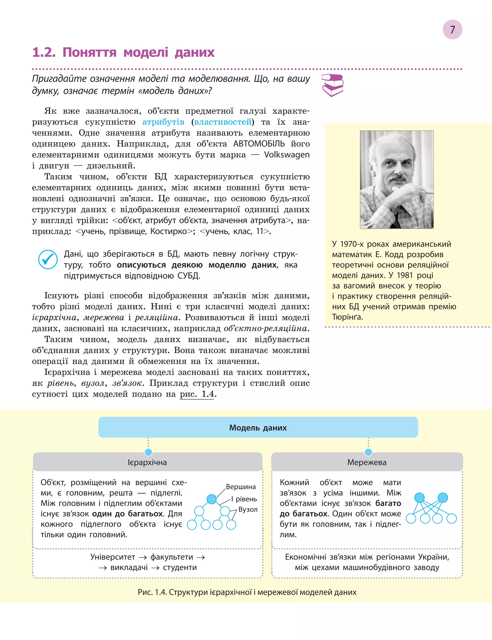 7
1.2. Поняття моделі даних
Пригадайте означення моделі та моделювання. Що, на вашу
думку, означає термін «модель даних»?
Як вже зазначалося, об’єкти предметної галузі характе-
ризуються сукупністю атрибутів (властивостей) та їх зна-
ченнями. Одне значення атрибута називають елементарною
­
одиницею даних. Наприклад, для об’єкта АВТОМОБІЛЬ його
елементарними одиницями можуть бути марка — Volkswagen
і двигун — дизельний.
Таким чином, об’єкти БД характеризуються сукупністю
елементарних одиниць даних, між якими повинні бути вста-
новлені однозначні зв’язки. Це означає, що основою будь-якої
структури даних є відображення елементарної одиниці даних
у вигляді трійки: об’єкт, атрибут об’єкта, значення атрибута, на-
приклад: учень, прізвище, Костирко; учень, клас, 11.
Дані, що зберігаються в  БД, мають певну логічну струк­
туру, тобто описуються деякою моделлю даних, яка
підтримується відповідною СУБД.
Існують різні способи відображення зв’язків між даними,
тобто різні моделі даних. Нині є три класичні моделі даних:
ієрархічна, мережева і реляційна. Розвиваються й інші моделі
даних, засновані на класичних, наприклад об’єктно-реляційна.
Таким чином, модель даних визначає, як відбувається
об’єднання даних у структури. Вона також визначає можливі
операції над даними й обмеження на їх значення.
Ієрархічна і мережева моделі засновані на таких поняттях,
як рівень, вузол, зв’язок. Приклад структури і стислий опис
сутності цих моделей подано на рис. 1.4.
Університет → факультети →
→ викладачі → студенти
Об’єкт, розміщений на вершині схе­
ми, є  головним, решта  — підлеглі.
Між головним і  підлеглим об’єктами
існує зв’язок один до багатьох. Для
кожного підлеглого об’єкта існує
тільки один головний.
Вершина
І рівень
Вузол
Ієрархічна
Економічні зв’язки між регіонами України,
між цехами машинобудівного заводу
Кожний об’єкт може мати
зв’язок з  усіма іншими. Між
об’єктами існує зв’язок багато
до багатьох. Один об’єкт може
бути як головним, так і  підлег­
лим.
Мережева
Модель даних
Рис. 1.4. Структури ієрархічної і мережевої моделей даних
У  1970-х роках американський
математик Е.  Кодд розробив
тео­ретичні основи реляційної
моделі даних. У  1981 році
за вагомий внесок у  теорію
і  практику створення реляцій­
них БД учений отримав премію
Тюрінґа.
 