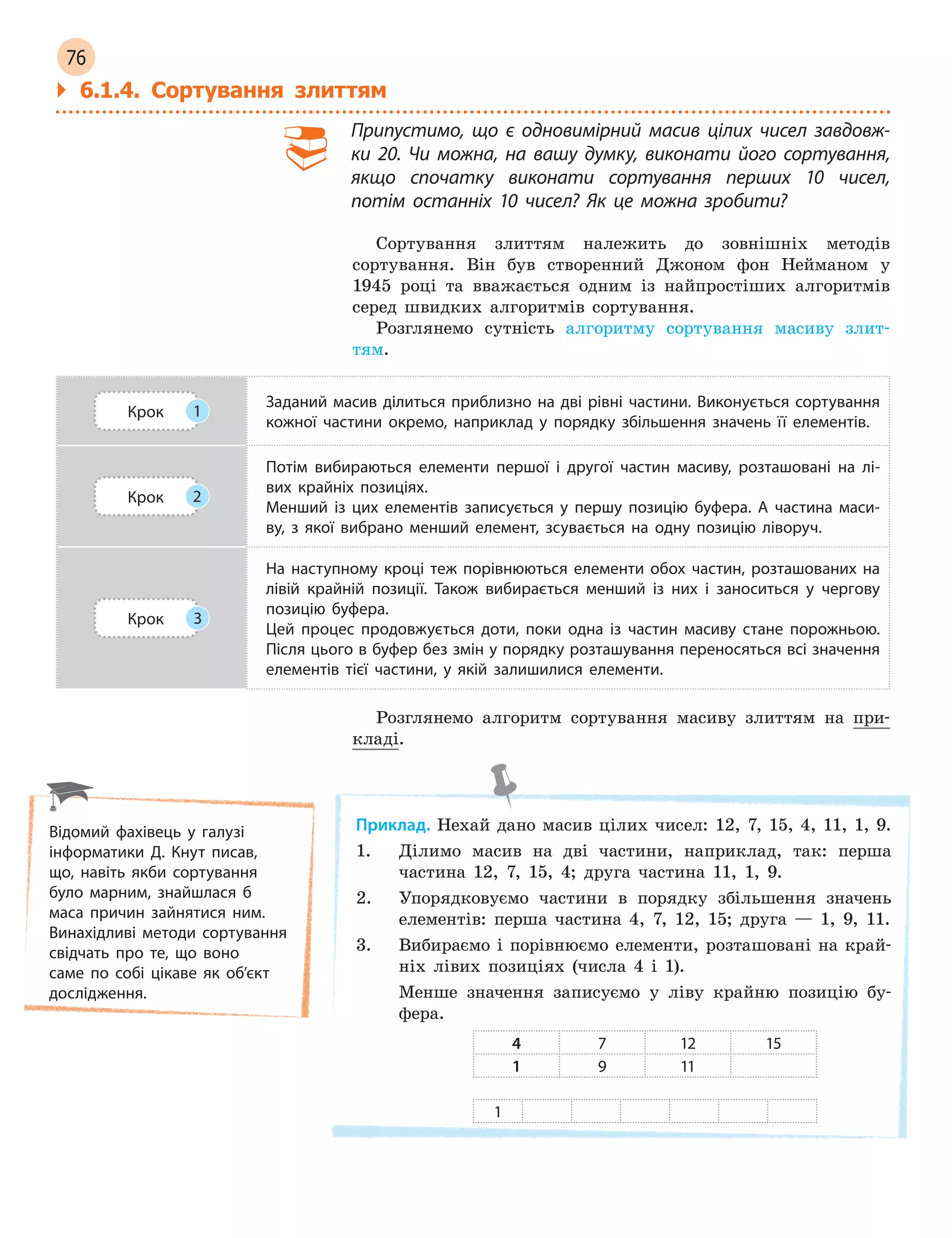 76
Відомий фахівець у галузі
інформатики Д. Кнут писав,
що, навіть якби сортування
було марним, знайшлася б
маса причин зайнятися ним.
Винахідливі методи сортування
свідчать про те, що воно
саме по собі цікаве як об’єкт
дослідження.
` 6.1.4. Сортування злиттям
Припустимо, що є  одновимірний масив цілих чисел завдовж-
ки  20. Чи можна, на вашу думку, виконати його сортування,
якщо спочатку виконати сортування перших 10 чисел,
потім останніх 10 чисел? Як це можна зробити?
Сортування злиттям належить до зовнішніх методів
сортування. Він був створенний Джоном фон Нейманом у
1945 році та вважається одним із найпростіших алгоритмів
серед швидких алгоритмів сортування.
Розглянемо сутність алгоритму сортування масиву злит-
тям.
Крок 1
Заданий масив ділиться приблизно на дві рівні частини. Виконується сортування
кожної частини окремо, наприклад у  порядку збільшення значень її елементів.
Крок 2
Потім вибираються елементи першої і  другої частин масиву, розташовані на лі-
вих крайніх позиціях.
Менший із цих елементів записується у  першу позицію буфера. А  частина маси-
ву, з  якої вибрано менший елемент, зсувається на одну позицію ліворуч.
Крок 3
На наступному кроці теж порівнюються елементи обох частин, розташованих на
лівій крайній позиції. Також вибирається менший із  них і  заноситься у  чергову
позицію буфера.
Цей процес продовжується доти, поки одна із частин масиву стане порожньою.
Після цього в буфер без змін у порядку розташування переносяться всі значення
елементів тієї частини, у  якій залишилися елементи.
Розглянемо алгоритм сортування масиву злиттям на при-
кладі.
Приклад. Нехай дано масив цілих чисел: 12, 7, 15, 4, 11, 1, 9.
1. Ділимо масив на дві частини, наприклад, так: перша
частина 12, 7, 15, 4; друга частина 11, 1, 9.
2. Упорядковуємо частини в порядку збільшення значень
елементів: перша частина 4, 7, 12, 15; друга — 1, 9, 11.
3. Вибираємо і порівнюємо елементи, розташовані на край-
ніх лівих позиціях (числа 4 і 1).
Менше значення записуємо у ліву крайню позицію бу-
фера.
4 7 12 15
1 9 11
1
 