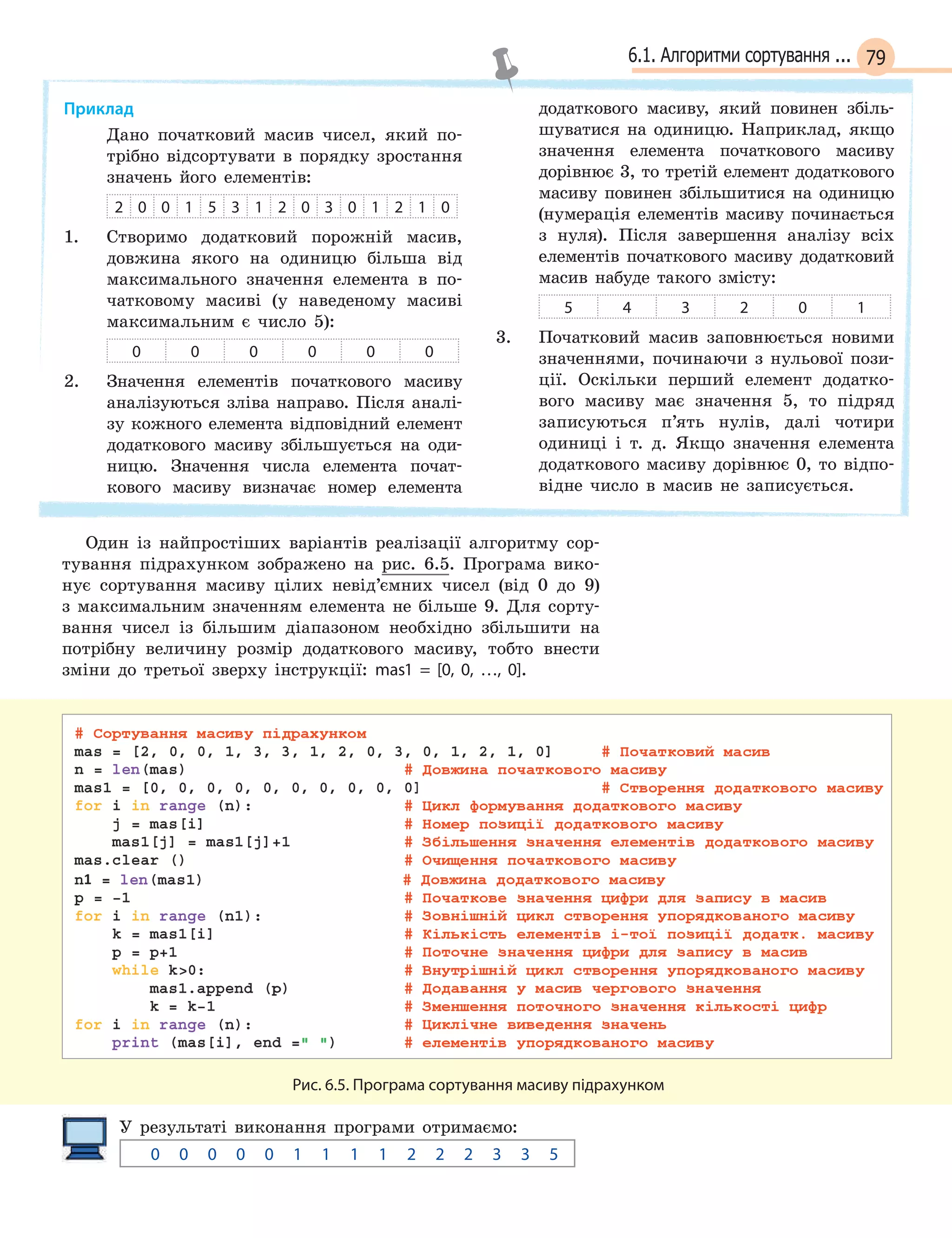 796.1. Алгоритми сортування ...
Приклад
Дано початковий масив чисел, який по-
трібно відсортувати в порядку зростання
значень його елементів:
2 0 0 1 5 3 1 2 0 3 0 1 2 1 0
1. Створимо додатковий порожній масив,
довжина якого на одиницю більша від
максимального значення елемента в по-
чатковому масиві (у наведеному масиві
максимальним є число 5):
0 0 0 0 0 0
2. Значення елементів початкового масиву
аналізуються зліва направо. Після аналі-
зу кожного елемента відповідний елемент
додаткового масиву збільшується на оди-
ницю. Значення числа елемента почат-
кового масиву визначає номер елемента
додаткового масиву, який повинен збіль-
шуватися на одиницю. Наприклад, якщо
значення елемента початкового масиву
дорівнює 3, то третій елемент додаткового
масиву повинен збільшитися на одиницю
(нумерація елементів масиву починається
з нуля). Після завершення аналізу всіх
елементів початкового масиву додатковий
масив набуде такого змісту:
5 4 3 2 0 1
3. Початковий масив заповнюється новими
значеннями, починаючи з нульової пози-
ції. Оскільки перший елемент додатко-
вого масиву має значення 5, то підряд
записуються п’ять нулів, далі чотири
одиниці і т. д. Якщо значення елемента
додаткового масиву дорівнює 0, то відпо-
відне число в масив не записується.
Один із найпростіших варіантів реалізації алгоритму сор-
тування підрахунком зображено на рис. 6.5. Програма вико-
нує сортування масиву цілих невід’ємних чисел (від 0 до 9)
з максимальним значенням елемента не більше 9. Для сорту-
вання чисел із більшим діапазоном необхідно збільшити на
потрібну величину розмір додаткового масиву, тобто внести
зміни до третьої зверху інструкції: mas1 =  [0, 0, …, 0].
Рис. 6.5. Програма сортування масиву підрахунком
У результаті виконання програми отримаємо:
0 0   0 0   0 1   1 1   1 2   2 2   3 3   5
 