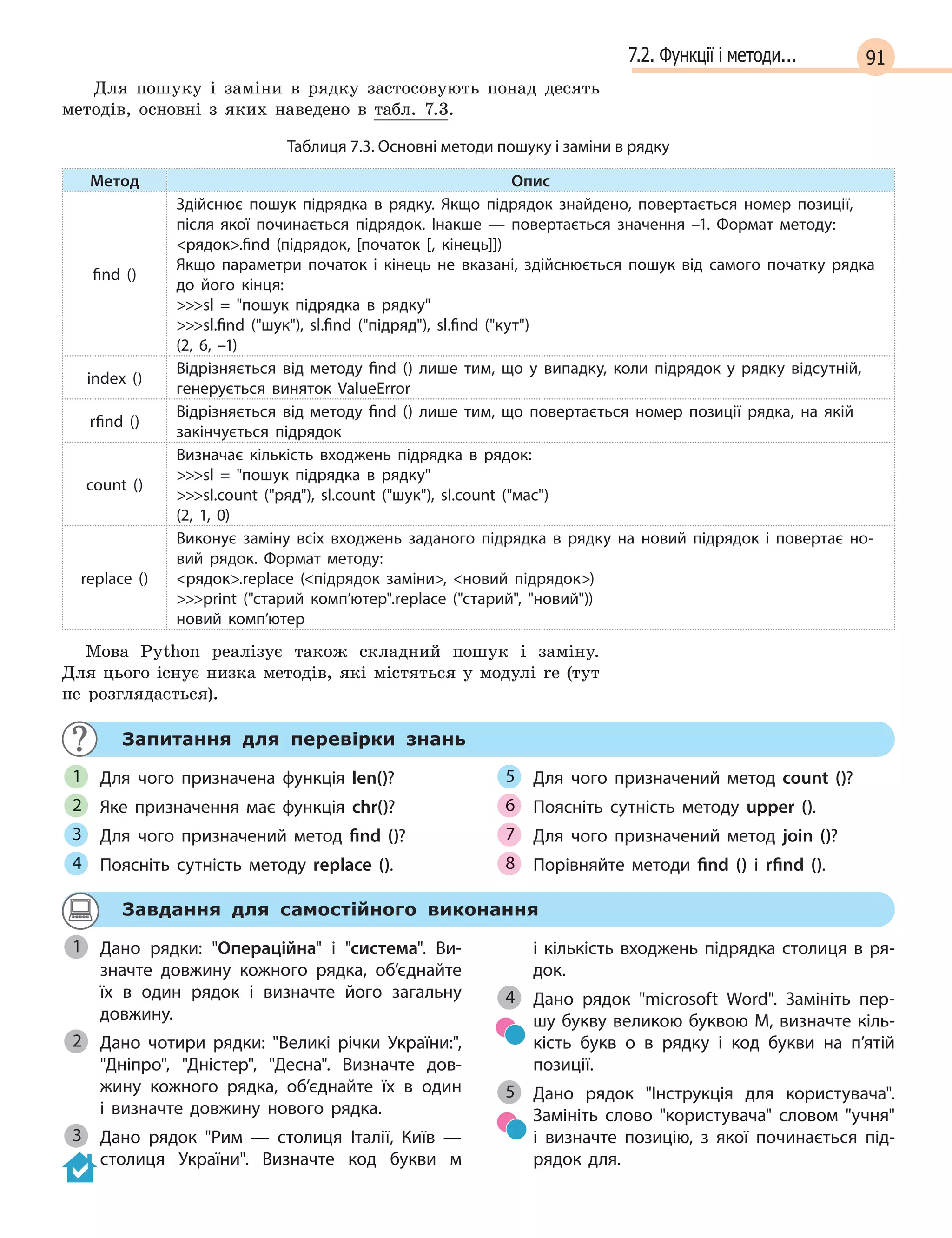 917.2. Функції і методи...
Для пошуку і заміни в рядку застосовують понад десять
методів, основні з яких наведено в табл. 7.3.
Таблиця 7.3. Основні методи пошуку і заміни в рядку
Метод Опис
find ()
Здійснює пошук підрядка в  рядку. Якщо підрядок знайдено, повертається номер позиції,
після якої починається підрядок. Інакше  —  повертається значення –1. Формат методу:
рядок.find (підрядок, [початок [, кінець]])
Якщо параметри початок і  кінець не вказані, здійснюється пошук від самого початку рядка
до його кінця:
sl =  пошук підрядка в  рядку
sl.find (шук), sl.find (підряд), sl.find (кут)
(2, 6, –1)
index ()
Відрізняється від методу find () лише тим, що у  випадку, коли підрядок у  рядку відсутній,
генерується виняток ValueError
rfind ()
Відрізняється від методу find () лише тим, що повертається номер позиції рядка, на якій
закінчується підрядок
count ()
Визначає кількість входжень підрядка в  рядок:
sl =  пошук підрядка в  рядку
sl.count (ряд), sl.count (шук), sl.count (мас)
(2, 1, 0)
replace ()
Виконує заміну всіх входжень заданого підрядка в  рядку на новий підрядок і  повертає но-
вий рядок. Формат методу:
рядок.replace (підрядок заміни, новий підрядок)
print (старий комп’ютер.replace (старий, новий))
новий комп’ютер
Мова Python реалізує також складний пошук і заміну.
Для цього існує низка методів, які містяться у модулі re (тут
не розглядається).
Запитання для перевірки знань
Для чого призначена функція len()?
Яке призначення має функція chr()?
Для чого призначений метод find ()?
Поясніть сутність методу replace ().
Для чого призначений метод count ()?
Поясніть сутність методу upper ().
Для чого призначений метод join ()?
Порівняйте методи find () і rfind ().
1
2
3
4
5
6
7
8
Завдання для самостійного виконання
Дано рядки: Операційна і  система. Ви-
значте довжину кожного рядка, об’єднайте
їх в  один рядок і  визначте його загальну
довжину.
Дано чотири рядки: Великі річки України:,
Дніпро, Дністер, Десна. Визначте дов-
жину кожного рядка, об’єднайте їх в  один
і  визначте довжину нового рядка.
Дано рядок Рим  —  столиця Італії, Київ  —
столиця України. Визначте код букви м
і кількість входжень підрядка столиця в ря-
док.
Дано рядок microsoft Word. Замініть пер-
шу букву великою буквою М, визначте кіль-
кість букв о  в рядку і  код букви на п’ятій
позиції.
Дано рядок Інструкція для користувача.
Замініть слово користувача словом учня
і  визначте позицію, з  якої починається під-
рядок для.
1
2
3
4
5
 