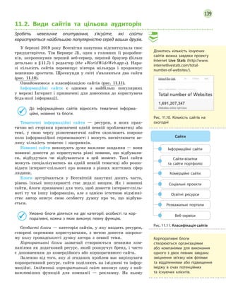 139
11.2. Види сайтів та цільова аудиторія
Зробіть невеличке опитування, з’ясуйте, які сайти
користуються найбільшою популярністю серед ваших друзів.
У березні 2019 року Всесвітня павутина відсвяткувала своє
тридцятиріччя. Тім Бернерс Лі, один з головних її розробни-
ків, запропонував перший веб-сервер, перший браузер (більш
детально в § 11.7) і редактор (the «WorldWideWeb.app.»). Нара-
зі кількість сайтів перевищує півтора мільярда і продовжує
невпинно зростати. Щосекунди у світі з’являються два сайти
(рис. 11.10).
Ознайомимося з класифікацією сайтів (рис. 11.11).
Інформаційні сайти є одними з найбільш популярних
у мережі Інтернет і призначені для донесення до користувача
будь-якої інформації.
До інформаційних сайтів відносять тематичні інформа-
ційні, новинні та блоги.
Тематичні інформаційні сайти — ресурси, в яких прак-
тично всі сторінки присвячені одній певній проблематиці або
темі, у свою чергу різнотематичні сайти охоплюють широке
коло інформаційної спрямованості і можуть висвітлювати ве-
лику кількість тематик і напрямків.
Новинні сайти виконують дуже важливе завдання — вони
повинні донести до користувача різні новини, що відбували-
ся, відбудуться чи відбуваються в цей момент. Такі сайти
можуть спеціалізуватись на одній певній тематиці або розпо-
відати інтернет-спільноті про новини з різних життєвих сфер
людини.
Блоги зустрічаються у Всесвітній павутині досить часто,
рівень їхньої популярності стає дедалі вищим. Як і новинні
сайти, блоги призначені для того, щоб донести інтернет-спіль-
ноті ту чи іншу інформацію, але з однією істотною відмінні-
стю: автор описує свою особисту думку про те, що відбува-
ється.
Умовно блоги діляться на дві категорії: особисті та кор-
поративні, кожна з  яких виконує певну функцію.
Особисті блоги — категорія сайтів, у яку входять ресурси,
створені окремими користувачами, з метою донести широко-
му колу громадськості думку автора з певної теми.
Корпоративні блоги зазвичай створюються певними ком-
паніями як додатковий ресурс, який розкручує бренд, і часто
є доповненням до комерційного або корпоративного сайта.
Залежно від того, яку зі згаданих проблем має вирішувати
корпоративний ресурс, сайти поділяють на іміджеві та інфор-
маційні. Іміджевий корпоративний сайт виконує одну з най-
важливіших функцій для компанії — рекламну. На ньому
Дізнатись кількість існуючих
сайтів можна завдяки проекту
Internet Live Stats (http://www.
internetlivestats.com/total-
number-of-websites/).
Рис. 11.10. Кількість сайтів на
сьогодні
Інформаційні сайти
Сайти-візитки
та сайти портфоліо
Комерційні сайти
Соціальні проекти
Освітні ресурси
Розважальні портали
Веб-сервіси
Сайти
Рис. 11.11. Класифікація сайтів
Корпоративні блоги
створюються організаціями
або компаніями для виконання
одного з  двох певних завдань:
зміцнення зв’язку між філіями
та відділеннями або підвищення
іміджу в  очах потенційних
та  існуючих клієнтів.
 