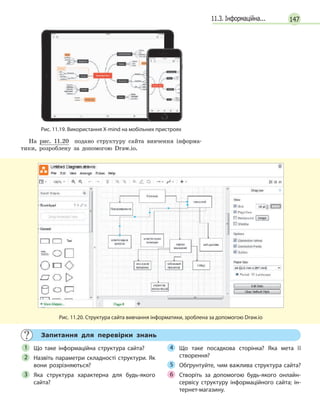 14711.3. Інформаційна...
Рис. 11.19. Використання Х-mind на мобільних пристроях
На рис. 11.20 подано структуру сайта вивчення інформа-
тики, розроблену за допомогою Draw.io.
Рис. 11.20. Структура сайта вивчання інформатики, зроблена за допомогою Draw.io
Запитання для перевірки знань
Що таке інформаційна структура сайта?
Назвіть параметри складності структури. Як
вони розрізняються?
Яка структура характерна для будь-якого
сайта?
Що таке посадкова сторінка? Яка мета її
створення?
Обґрунтуйте, чим важлива структура сайта?
Створіть за допомогою будь-якого онлайн-
сервісу структуру інформаційного сайта; ін-
тернет-магазину.
1
2
3
4
5
6
 