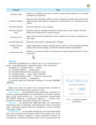 191
Анімація Опис
animation-delay
Змінює час затримки між часом із моменту завантаження елемента та початком
анімаційної послідовності
animation-direction
Визначає зміну напрямку анімації та його чергування залежно від кількості про-
ходів анімації, може задавати повернення в  початковий стан і  починати прохід
заново
animation-duration Визначає тривалість циклу анімації
animation-iteration-
count
Визначає кількість проходів (повторів) анімації; можна також обрати значення
infinite для нескінченного повтору анімації
animation-name
Задає ім’я для анімації @keyframes через at-правило, яке описує анімаційні клю-
чові кадри
animation-play-state Дозволяє призупиняти й  відновлювати анімацію
animation-timing-
function
Задає конфігурацію таймінгу анімації; інакше кажучи, як саме анімація робитиме
прохід через ключові кадри, це можливо завдяки кривим прискорення
animation-fill-mode
Визначає, які значення будуть застосовані для анімації перед початком і  після її
закінчення
Приклад.
Зазвичай розробники не пишуть про всі ці властивості ок-
ремо, а використовують короткий запис такої структури:
animation: (1. animation-name — назва)
(2. animation-duration — тривалість)
(3. animation-timing-function динаміка руху)
(4. animation-delay — пауза перед стартом)
(5. animation-iteration-count — кількість виконань)
(6. animation-direction — напрямок).
У нашому прикладі Звичайна анімація 5 секунд НЕСКІН-
ЧЕННА.
Крім того, існує не менше сотні різноманітних плагінів та
бібліотек. Розглянемо лише декілька з них.
Animate.css — це фундаментальна бібліотека анімацій, су-
місних з усіма браузерами та відповідних для безлічі завдань
(рис. 11.73). Вона містить всі — від класичних підскакувань
до останніх новинок і унікальних ефектів — і здатна задо-
вольнити потреби практично будь-якого проекту.
Anime.js — це вражаючий набір функцій, які дозволяють
пов’язувати безліч анімацій, синхронізувати етапи, малювати
лінії, змінювати форму об’єктів, створювати власні анімації
тощо (рис. 11.74).
CSS-Animate — це простий майданчик для написання робо-
чого коду для будь-якої анімації. Достатньо задати ім’я, клас,
властивості анімації і фрейму, і можна керувати часовою по-
слідовністю і додавати маркери. Одне слово, налаштувати все
Рис. 11.73. Головна сторінка
Animate.css
 
