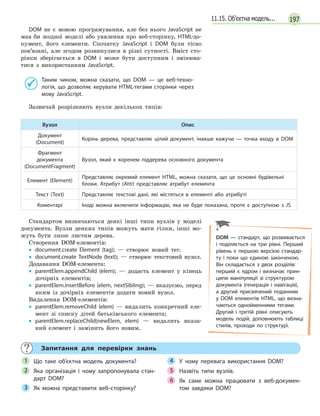 19711.15. Об’єктна модель...
DOM не є мовою програмування, але без нього JavaScript не
мав би жодної моделі або уявлення про веб-сторінку, HTML-до-
кумент, його елементи. Спочатку JavaScript і DOM були тісно
пов’язані, але згодом розвинулися в різні сутності. Вміст сто-
рінки зберігається в DOM і може бути доступним і змінюва-
тися з використанням JavaScript.
Таким чином, можна сказати, що DOM  — це веб-техно-
логія, що дозволяє керувати HTML-тегами сторінки через
мову JavaScript.
Зазвичай розрізняють вузли декількох типів:
Вузол Опис
Документ
(Document) 
Корінь дерева, представляє цілий документ, інакше кажучи  — точка входу в  DOM
Фрагмент
документа
(DocumentFragment)
Вузол, який є  коренем піддерева основного документа
Елемент (Element)
Представляє окремий елемент HTML, можна сказати, що це основні будівельні
блоки. Атрибут (Attr) представляє атрибут елемента
Текст (Text) Представляє текстові дані, які містяться в  елементі або атрибуті
Коментарі  Іноді можна включити інформацію, яка не буде показана, проте є доступною з  JS
Стандартом визначаються деякі інші типи вузлів у моделі
документа. Вузли деяких типів можуть мати гілки, інші мо-
жуть бути лише листям дерева.
Створення DOM-елементів:
• document.create Element (tag); — створює новий тег.
• document.create TextNode (text); — створює текстовий вузол.
Додавання DOM-елемента:
• parentElem.appendChild (elem); — додасть елемент у кінець
дочірніх елементів;
• parentElem.insertBefore (elem, nextSibling); — вказуємо, перед
яким із дочірніх елементів додати новий вузол.
Видалення DOM-елементів:
• parentElem.removeChild (elem) — видалить конкретний еле-
мент зі списку дітей батьківського елемента;
• parentElem.replaceChild(newElem, elem) — видалить вказа-
ний елемент і замінить його новим.
Запитання для перевірки знань
Що таке об’єктна модель документа?
Яка організація і  чому запропонувала стан-
дарт DOM?
Як можна представити веб-сторінку?
У чому перевага використання DOM?
Назвіть типи вузлів.
Як саме можна працювати з  веб-докумен-
том завдяки DOM?
1
2
3
4
5
6
DOM  — стандарт, що розвивається
і  поділяється на три рівні. Перший
рівень є  першою версією стандар-
ту і  поки що єдиною закінченою.
Він складається з  двох розділів:
перший є  ядром і  визначає прин-
ципи маніпуляції зі структурою
документа (генерація і  навігація),
а  другий присвячений поданням
у  DOM елементів HTML, що визна-
чаються однойменними тегами.
Другий і  третій рівні описують
модель подій, доповнюють таблиці
стилів, проходи по структурі.
 