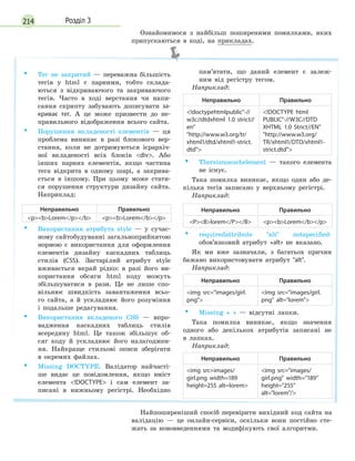 214 Розділ 3
Ознайомимося з найбільш поширеними помилками, яких
припускаються в коді, на прикладах.
• Тег не закритий — переважна більшість
тегів у html є парними, тобто склада-
ються з відкриваючого та закриваючого
тегів. Часто в ході верстання чи напи-
сання скрипту забувають дописувати за-
криває тег. А це може призвести до не-
правильного відображення всього сайта.
• Порушення вкладеності елементів — ця
проблема виникає в разі блокового вер-
стання, коли не дотримуються ієрархіч-
ної вкладеності всіх блоків div. Або
інших парних елементів, якщо частина
тега відкрита в одному шарі, а закрива-
ється в іншому. При цьому може стати-
ся порушення структури дизайну сайта.
Наприклад:
Неправильно Правильно
pbLorem/p/b pbLorem/b/p
• Використання атрибута style — у сучас-
ному сайтобудуванні загальноприйнятою
нормою є використання для оформлення
елементів дизайну каскадних таблиць
стилів (CSS). Застарілий атрибут style
вживається вкрай рідко: в разі його ви-
користання обсяги html коду можуть
збільшуватися в рази. Це не лише спо-
вільнює швидкість завантаження всьо-
го сайта, а й ускладнює його розуміння
і подальше редагування.
• Використання вкладеного CSS — впро-
вадження каскадних таблиць стилів
всередину html. Це також збільшує об-
сяг коду й ускладнює його налагоджен-
ня. Найкраще стильові описи зберігати
в окремих файлах.
• Missing DOCTYPE. Валідатор найчасті-
ше видає це повідомлення, якщо вміст
елемента !DOCTYPE і сам елемент за-
писані в нижньому регістрі. Необхідно
пам’ятати, що даний елемент є залеж-
ним від регістру тегом.
Наприклад:
Неправильно Правильно
!doctypehtmlpublic-//
w3c//dtdxhtml 1.0 strict//
en
http://www.w3.org/tr/
xhtml1/dtd/xhtml1-strict.
dtd
!DOCTYPE html
PUBLIC-//W3C//DTD
XHTML 1.0 Strict//EN
http://www.w3.org/
TR/xhtml1/DTD/xhtml1-
strict.dtd
• Thereisnosuchelement — такого елемента
не існує.
Така помилка виникає, якщо один або де-
кілька тегів записано у верхньому регістрі.
Наприклад:
Неправильно Правильно
PBlorem/P/B pbLorem/b/p
• requiredattribute alt notspecified-
обов’язковий атрибут «alt» не вказано.
Як ми вже зазначали, з багатьох причин
бажано використовувати атрибут alt.
Наприклад:
Неправильно Правильно
img src=images/girl.
png
img src=images/girl.
png alt=lorem
• Missing « « — відсутні лапки.
Така помилка виникає, якщо значення
одного або декількох атрибутів записані не
в лапках.
Наприклад:
Неправильно Правильно
img src=images/
girl.png width=189
height=255 alt=lorem
img src=images/
girl.png width=189
height=255
alt=lorem/
Найпоширеніший спосіб перевірити вихідний код сайта на
валідацію — це онлайн-сервіси, оскільки вони постійно сте-
жать за нововведеннями та модифікують свої алгоритми.
 