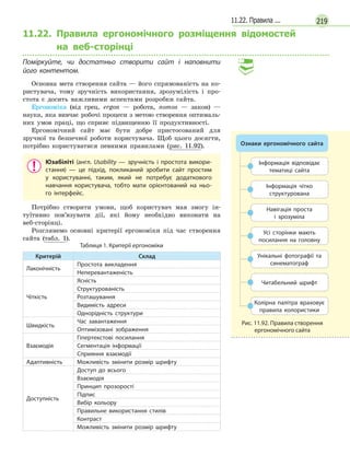 21911.22. Правила ...
11.22.

Правила ергономічного розміщення відомостей
на  веб-сторінці
Поміркуйте, чи достатньо створити сайт і  наповнити
його контентом.
Основна мета створення сайта — його спрямованість на ко-
ристувача, тому зручність використання, зрозумілість і про-
стота є досить важливими аспектами розробки сайта.
Ергономіка (від грец. еrgon — робота, nomos — закон) —
наука, яка вивчає робочі процеси з метою створення оптималь-
них умов праці, що сприяє підвищенню її продуктивності.
Ергономічний сайт має бути добре пристосований для
зручної та безпечної роботи користувача. Щоб цього досягти,
потрібно користуватися певними правилами (рис. 11.92).
Юзабіліті (англ. Usability  — зручність і  простота викори-
стання)  — це підхід, покликаний зробити сайт простим
у  користуванні, таким, який не потребує додаткового
навчання користувача, тобто мати орієнтований на ньо-
го інтерфейс.
Потрібно створити умови, щоб користувач мав змогу ін-
туїтивно пов’язувати дії, які йому необхідно виконати на
веб-сторінці.
Розглянемо основні критерії ергономіки під час створення
сайта (табл. 1).
Таблиця 1. Критерії ергономіки
Критерій Склад
Лаконічність
Простота викладення
Неперевантаженість
Чіткість
Ясність
Структурованість
Розташування
Видимість адреси
Однорідність структури
Швидкість
Час завантаження
Оптимізовані зображення
Взаємодія
Гіпертекстові посилання
Сегментація інформації
Сприяння взаємодії
Адаптивність Можливість змінити розмір шрифту
Доступність
Доступ до всього
Взаємодія
Принцип прозорості
Підпис
Вибір кольору
Правильне використання стилів
Контраст
Можливість змінити розмір шрифту
Інформація відповідає
тематиці сайта
Інформація чітко
структурована
Навігація проста
і  зрозуміла
Усі сторінки мають
посилання на головну
Унікальні фотографії та
синематограф
Читабельний шрифт
Колірна палітра враховує
правила колористики
Ознаки ергономічного сайта
Рис. 11.92. Правила створення
ергономічного сайта
 