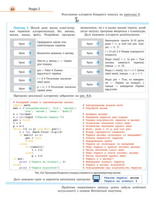 84 Розділ 2
Розглянемо алгоритм бінарного пошуку на прикладі 3.
Приклад 3. Нехай дано масив комп’ютер-
них термінів: алгоритмізація, біт, змінна,
масив, миша, файл. Розробимо програму
визначення, чи є в цьому масиві термін, який
після запуску програми вводиться з клавіатури.
Далі наведено алгоритм розв’язування.
Крок 1
Сформувати масив mas
комп’ютерних термінів.
Крок 7
Виконувати пункти 8–10 доти,
доки l  = p  and not per, інак-
ше  —  п. 11.
Крок 2 Визначити довжину n  масиву. Крок 8
i = [l+p]/2 # Номер середнього
елемента
Крок 3
Увести у  змінну с  — термін
для пошуку.
Крок 9
Якщо mas[i] =  c, то per =  True
(ознака наявності термінa),
інакше  —  п. 10.
Крок 4
per =  False #  Ознака
відсутності терміна
Крок 10
Якщо cmas[i], то l = i+1 (зміна
лівої межі), інакше  —  p =  i–1.
Крок 5
l =  0 #  Початкове значення
лівої межі.
Крок 11
Якщо per =  True, то виведен-
ня  —  «Термін на позиції», i;
інакше  —  виведення «Термін
відсутній».Крок 6
p =  n–1 #  Початкове значення
правої межі
Програму реалізації алгоритму зображено на рис. 6.8.
Рис. 6.8. Програма бінарного пошуку елемента в одновимірному масиві
Далі наведено один із варіантів виконання програми:
Проблема оперативного пошуку даних набула особливої
актуальності з появою Всесвітньої павутини.
 