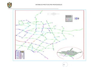 21
INFORME DE PRACTICAS PRE PROFESIONALES
 
