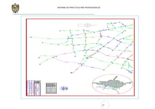 21
INFORME DE PRACTICAS PRE PROFESIONALES
 