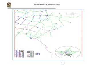 21
INFORME DE PRACTICAS PRE PROFESIONALES
 