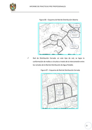 21
INFORME DE PRACTICAS PRE PROFESIONALES
Figura 06 – Esquema de Red de Distribución Abierta
 Red de Distribución Cerrada: en este tipo de red, se logra la
conformación de mallas o circuitos a través de la interconexión entre
los ramales de la Red de Distribución de Agua Potable.
Figura 07 – Esquema de Red de Distribución Cerrada
 