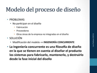 Modelo	
  del	
  proceso	
  de	
  diseño	
  
•  PROBLEMAS	
  
   •  No	
  parKcipan	
  en	
  el	
  diseño	
  
        •  F...