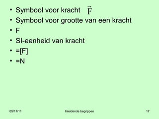 Symbool voor kracht  Symbool voor grootte van een kracht F SI-eenheid van kracht  =[F] =N 