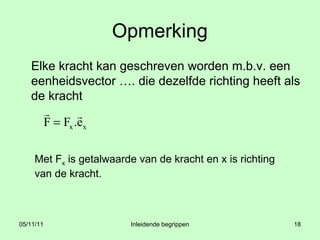 Opmerking Elke kracht kan geschreven worden m.b.v. een eenheidsvector …. die dezelfde richting heeft als de kracht Met F x  is getalwaarde van de kracht en x is richting van de kracht. 