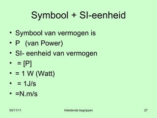 Symbool + SI-eenheid Symbool van vermogen is  P (van Power) SI- eenheid van vermogen = [P]  = 1 W (Watt) = 1J/s =N.m/s 