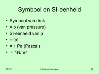 Symbool en SI-eenheid Symbool van druk  = p (van pressure) SI-eenheid van p  = [p]  = 1 Pa (Pascal) = 1N/m² 