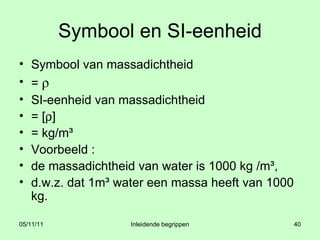 Symbool en SI-eenheid Symbool van  massadichtheid  =  ρ SI-eenheid van massadichtheid  = [  ]  = kg/m³ Voorbeeld :  de massadichtheid van water is 1000 kg /m³,  d.w.z. dat 1m³ water een massa heeft van 1000 kg. 