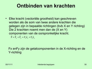 Ontbinden van krachten Elke kracht (vectoriële grootheid) kan geschreven worden als de som van twee andere krachten die gelegen zijn in bepaalde richtingen (bvb X en Y richting) Die 2 krachten noemt men dan de (X en Y) componenten van de oorspronkelijke kracht. Fx enFy zijn de getalcomponenten in de X-richting en de Y-richting 