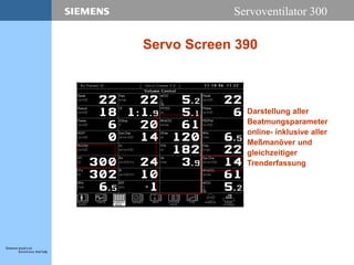 Servoventilator 300
Servo Screen 390
 Darstellung aller
Beatmungsparameter
online- inklusive aller
Meßmanöver und
gleichzeitiger
Trenderfassung
 