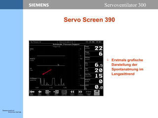 Servoventilator 300
Servo Screen 390
 Erstmals grafische
Darstellung der
Spontanatmung im
Langzeittrend
 