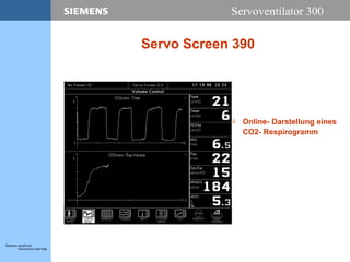 Servoventilator 300
Servo Screen 390
 Online- Darstellung eines
CO2- Respirogramm
 