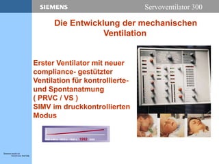 Servoventilator 300
Erster Ventilator mit neuer
compliance- gestützter
Ventilation für kontrollierte-
und Spontanatmung
( PRVC / VS )
SIMV im druckkontrollierten
Modus
1950´s-60´s 1970´s 1980´s 1992 2000
Die Entwicklung der mechanischen
Ventilation
 