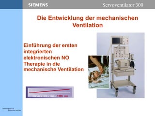 Servoventilator 300
Einführung der ersten
integrierten
elektronischen NO
Therapie in die
mechanische Ventilation
1950´s-60´s 1970´s 1980´s 1996 2000
Die Entwicklung der mechanischen
Ventilation
 