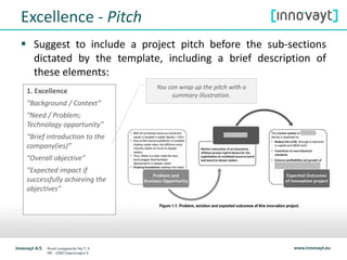 Excellence - Pitch
 Suggest to include a project pitch before the sub-sections
dictated by the template, including a brief description of
these elements:
1. Excellence
“Background / Context”
“Need / Problem;
Technology opportunity”
“Brief introduction to the
company(ies)”
“Overall objective”
“Expected impact if
successfully achieving the
objectives”
You can wrap up the pitch with a
summary illustration.
 