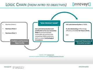 LOGIC CHAIN (FROM INTRO TO OBJECTIVES)
Content credit: Innovayt A/S
Licensed to Scottish Enterprise under Creative Commons CC by 4.0.
Problem and Business
Opportunity
“NEW PRODUCT NAME”
Expected Outcomes of
innovation project
• Business driver 1
• Business driver 2
• Business driver 3
Full scale demonstration and
certification of an eco-innovative
XXXX for environmentally
sustainable yet economically
competitive XXXX production,
built on several technological
innovations.
Full scale demonstration of XXXX.
In situ showcasing of the energy
efficiency and XXXX for future clients.
XXX
 