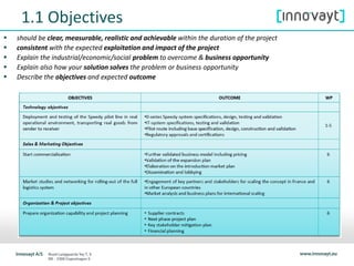1.1 Objectives
 should be clear, measurable, realistic and achievable within the duration of the project
 consistent with the expected exploitation and impact of the project
 Explain the industrial/economic/social problem to overcome & business opportunity
 Explain also how your solution solves the problem or business opportunity
 Describe the objectives and expected outcome
 