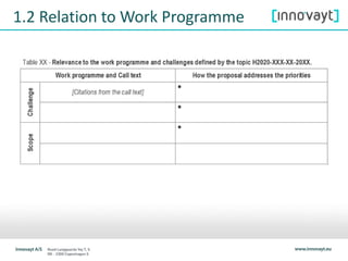 1.2 Relation to Work Programme
 