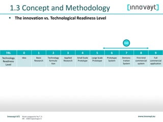 1.3 Concept and Methodology
TRL 0 1 2 3 4 5 6 7 8 9
Technology
Readiness
Level
Idea Basic
Research
Technology
formula-
tion
Applied
Research
Small Scale
Prototype
Large Scale
Prototype
Prototype
System
Demons-
tration
System
First kind
commercial
system
Full
commercial
application
SME
 The innovation vs. Technological Readiness Level
 