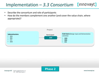 Phase 2
Implementation – 3.3 Consortium
• Describe the consortium and role of participants
• How do the members complement one another (and cover the value chain, where
appropriate)?
 