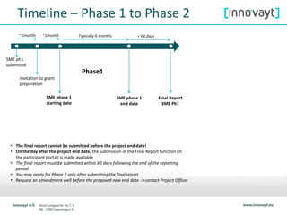 Timeline – Phase 1 to Phase 2
SME ph1
submitted
Invitation to grant
preparation
SME phase 1
starting date
• The final report cannot be submitted before the project end date!
• On the day after the project end date, the submission of the Final Report function (in
the participant portal) is made available
• The final report must be submitted within 60 days following the end of the reporting
period
• You may apply for Phase 2 only after submitting the final report
• Request an amendment well before the proposed new end date -> contact Project Officer
~1month ~1month Typically 6 months
SME phase 1
end date
SME phase 2
starting date
< 60 days
Final Report
SME Ph1
SME phase 2
submitted
2 months 1month
Phase1
Phase2
Invitation to grant
preparation
 